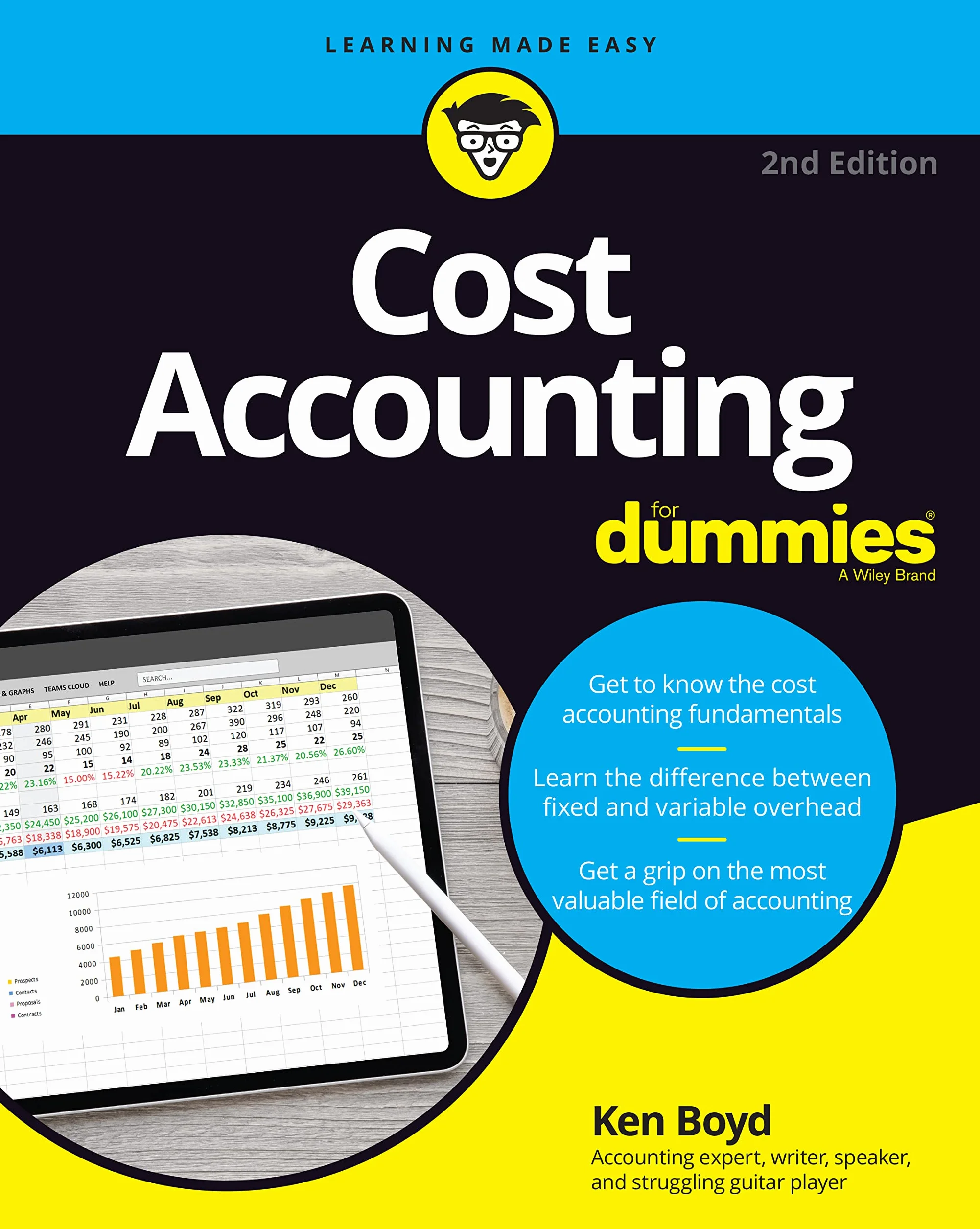 Cost Accounting for Dummies