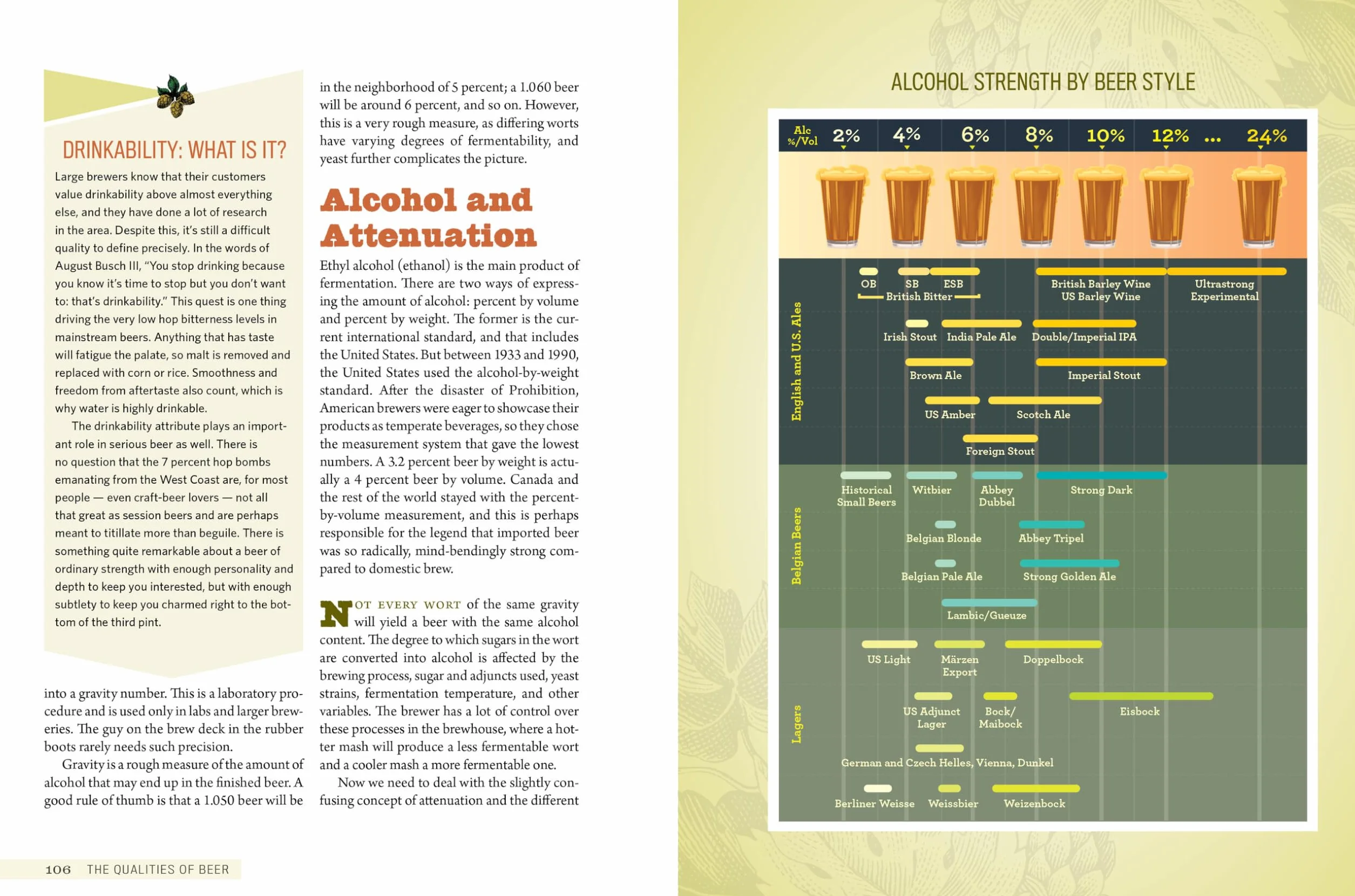 Tasting Beer, 2nd Edition: An Insider's Guide to the World's Greatest Drink