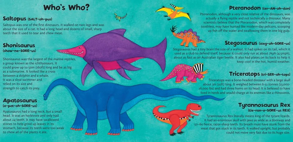 Dinosaur Rap
