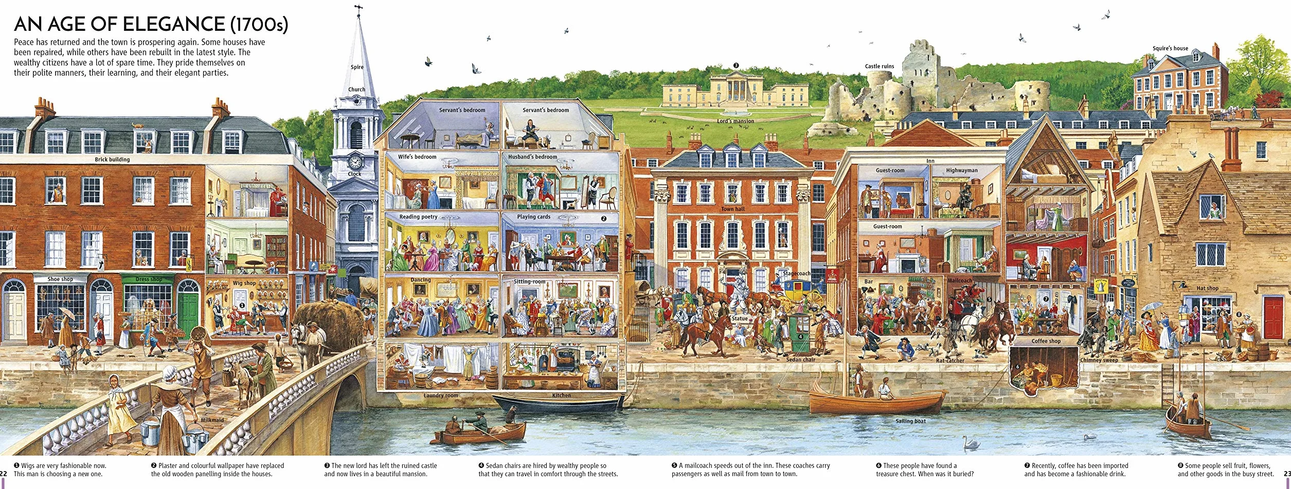 A Street Through Time: A 12,000 Year Journey Along the Same Street