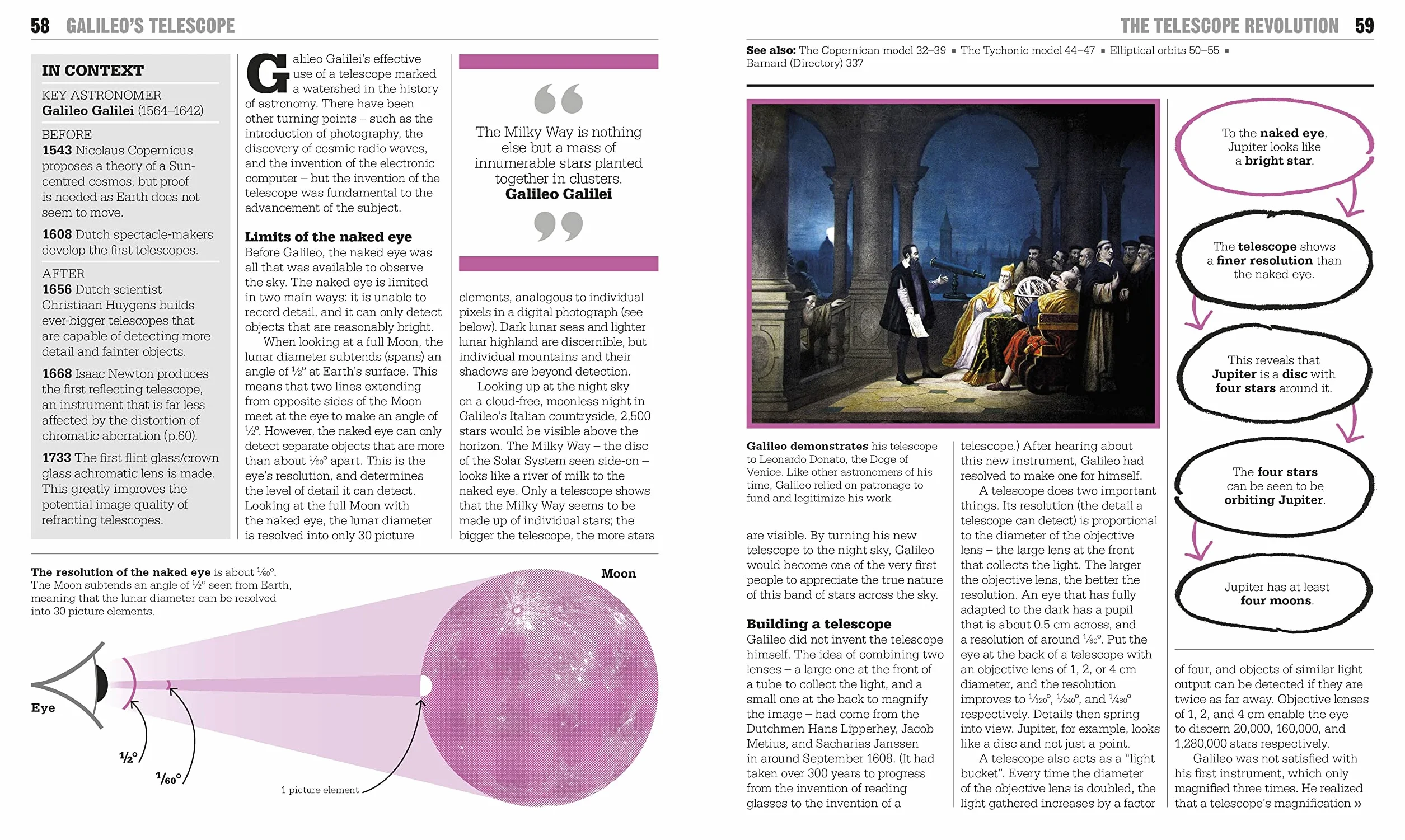 The Astronomy Book: Big Ideas Simply Explained