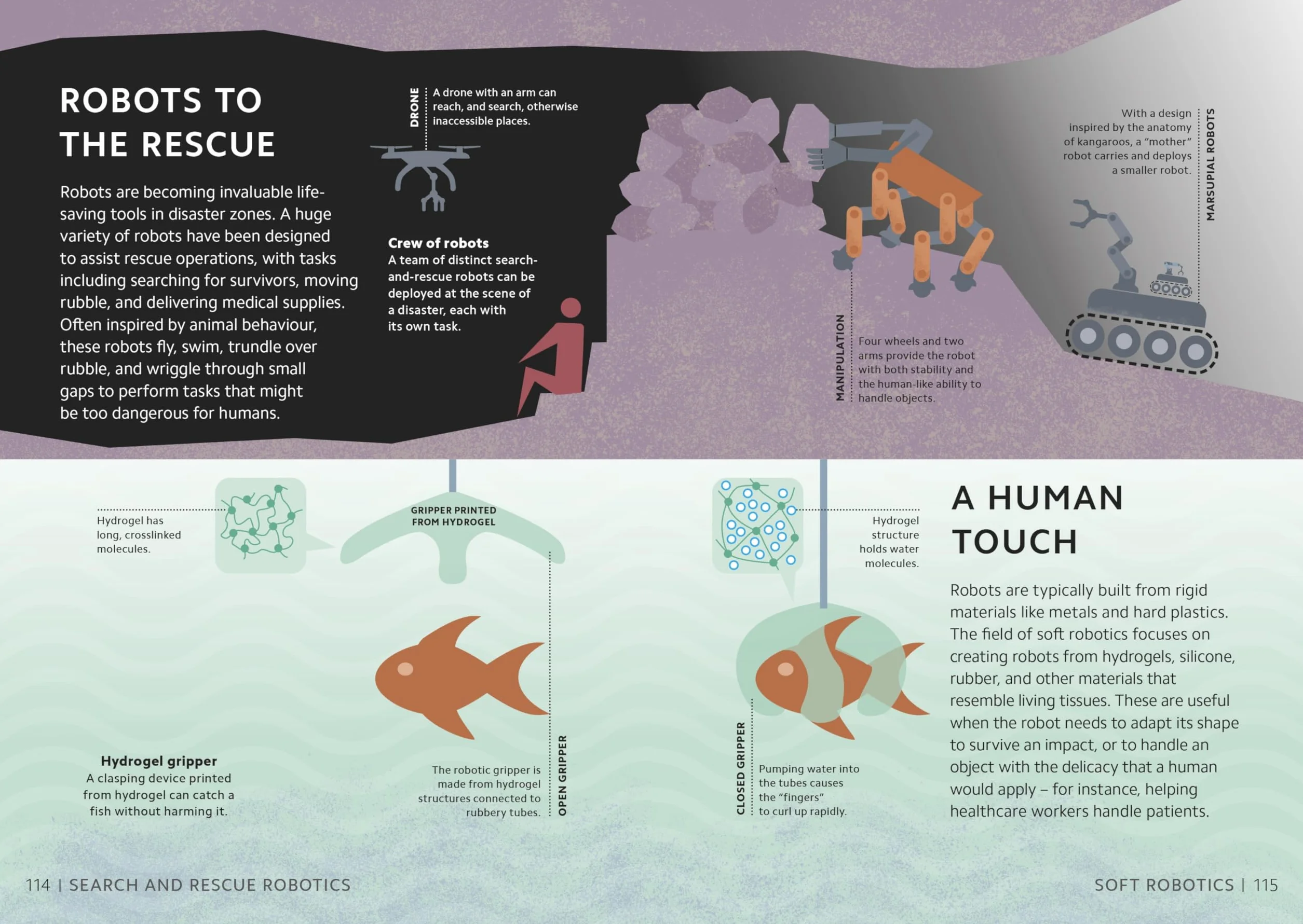 Simply Emerging Technology: Facts Made Fast