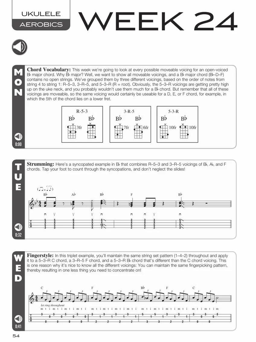Ukulele Aerobics: For All Levels: From Beginner to Advanced