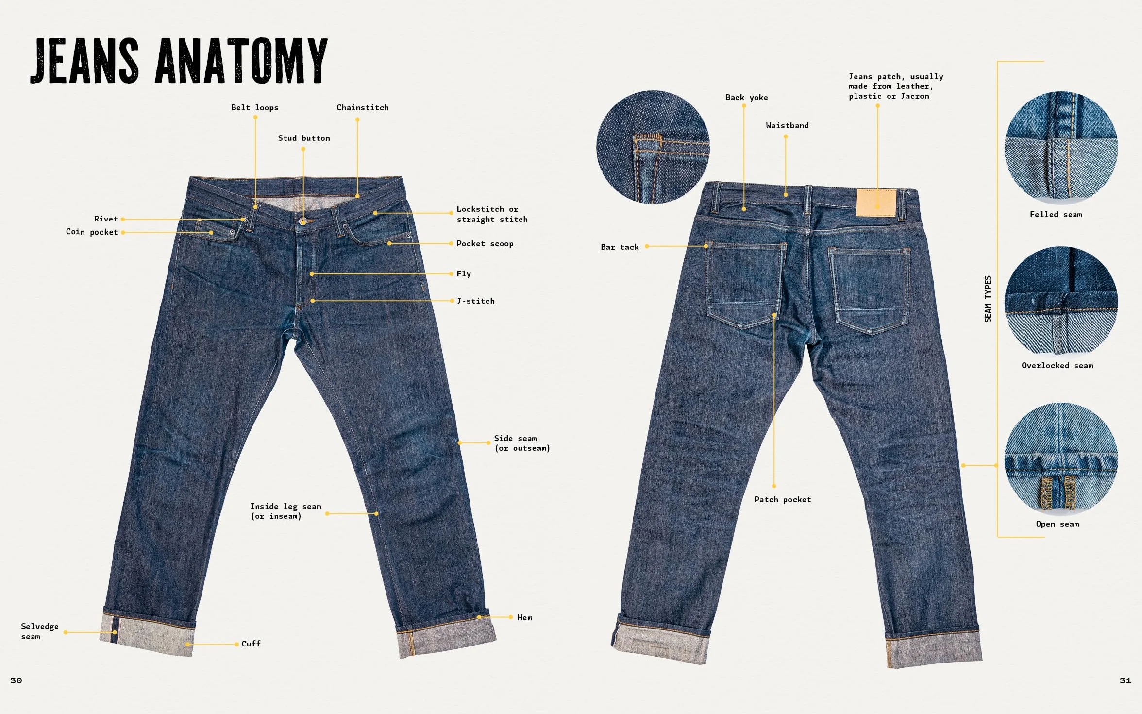 Jean Genius /anglais: Repair, Reimagine & Repurpose Your Denim