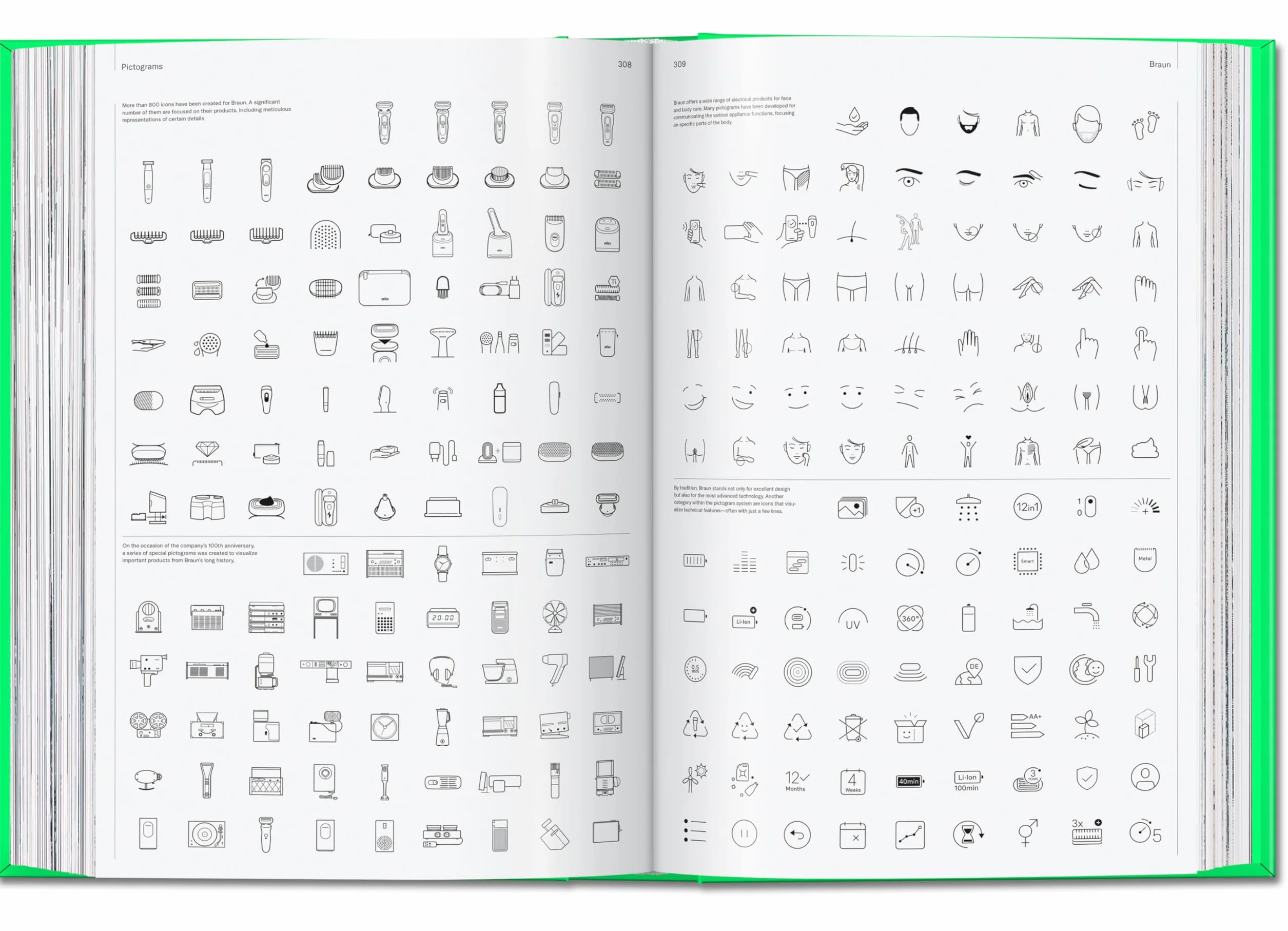 The Elements of Brand Design