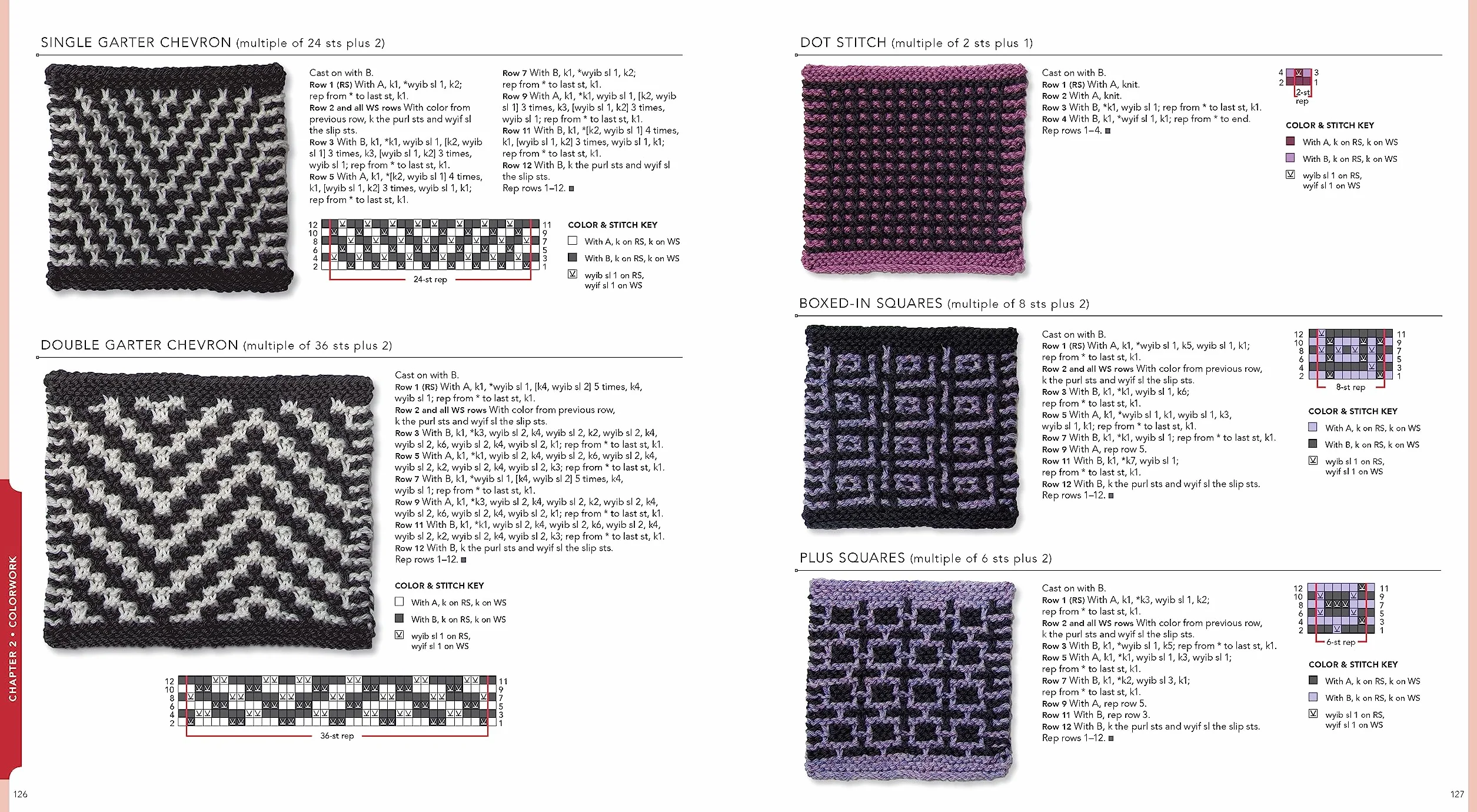 Vogue Knitting Ultimate Stitch Dictionary: 800+ Stitch Patterns - Colorwork, Lace, Cable, Edging, Knit & Purl