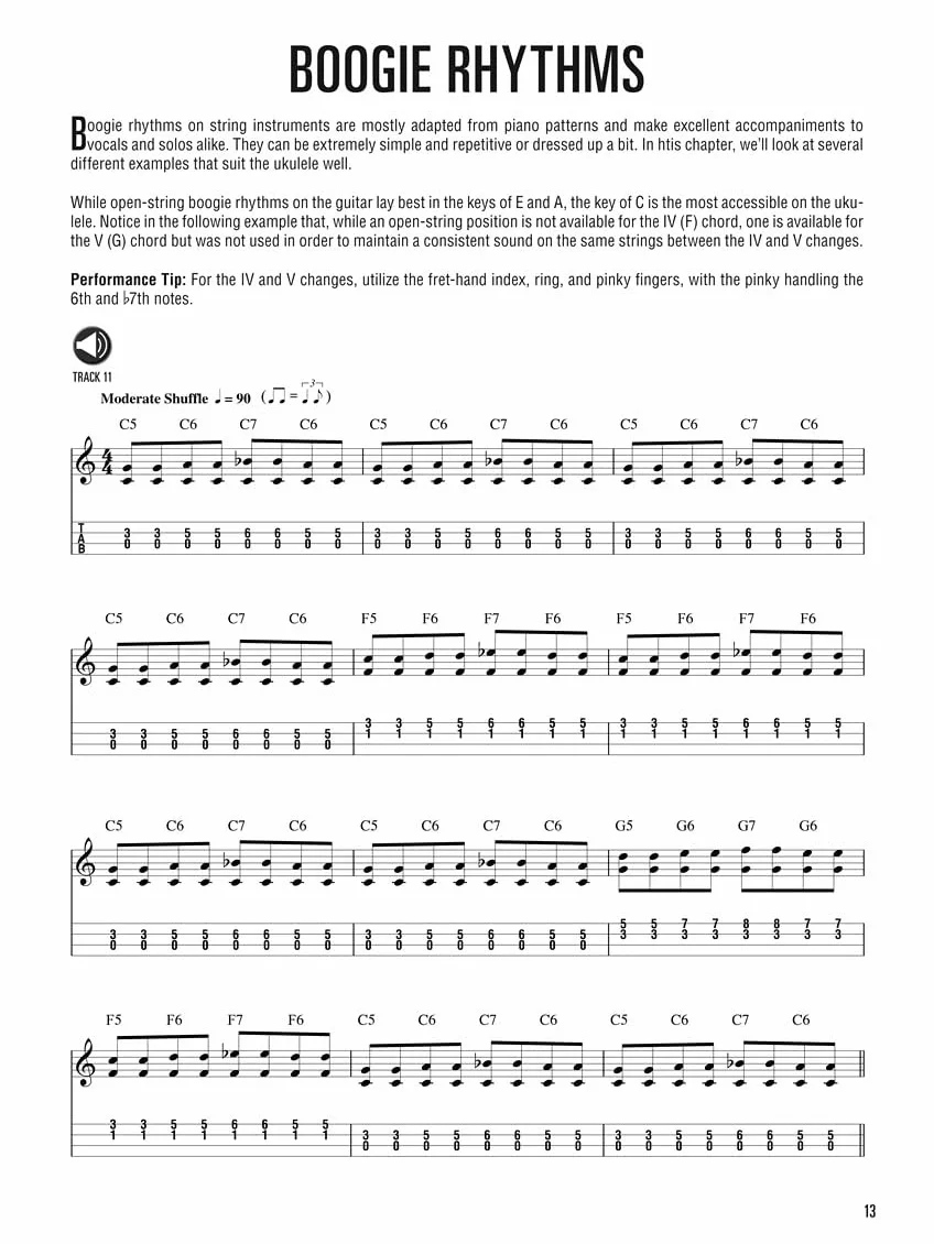 Hal Leonard Blues Ukulele: Learn to Play with Authentic Licks, Chords & Techniques +CD