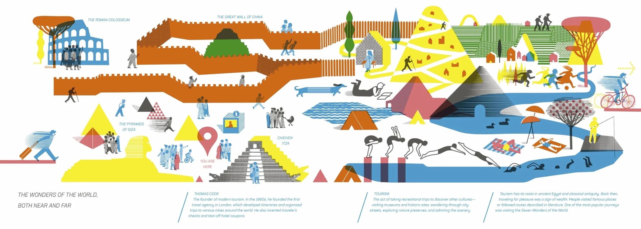 On the Move: Things in Motion on Earth and Beyond