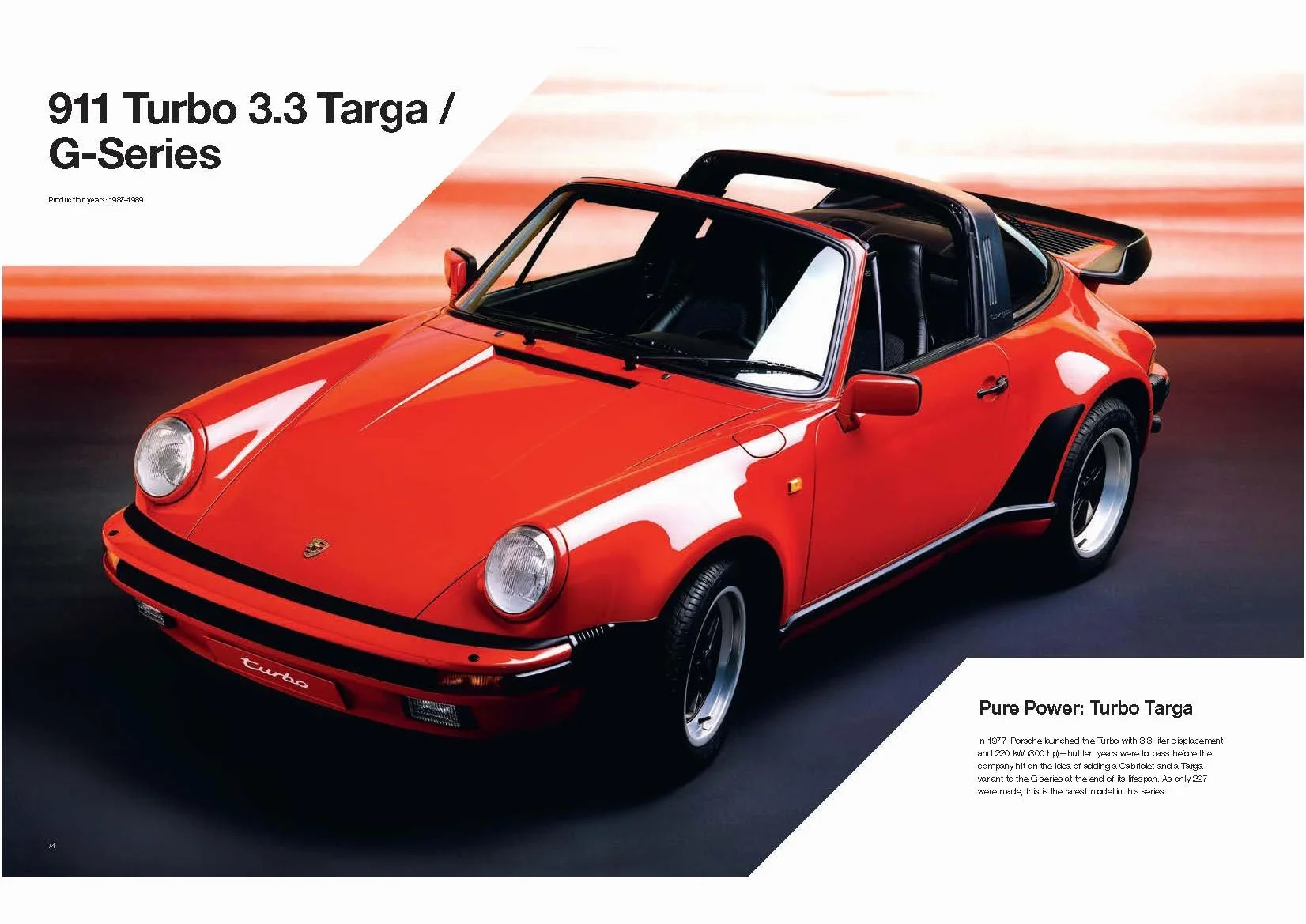Porsche 911: The Art of Speed