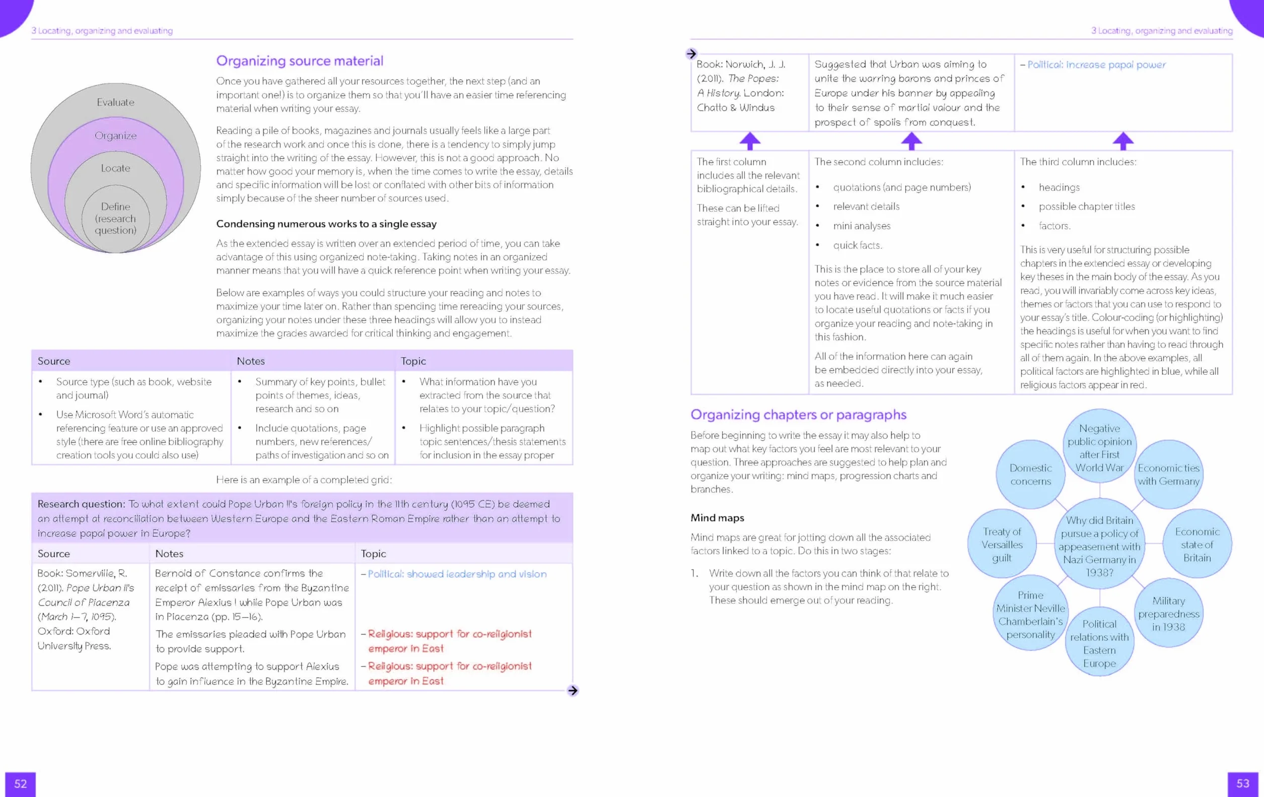 Oxford Resources for IB DP Extended Essay Course Book