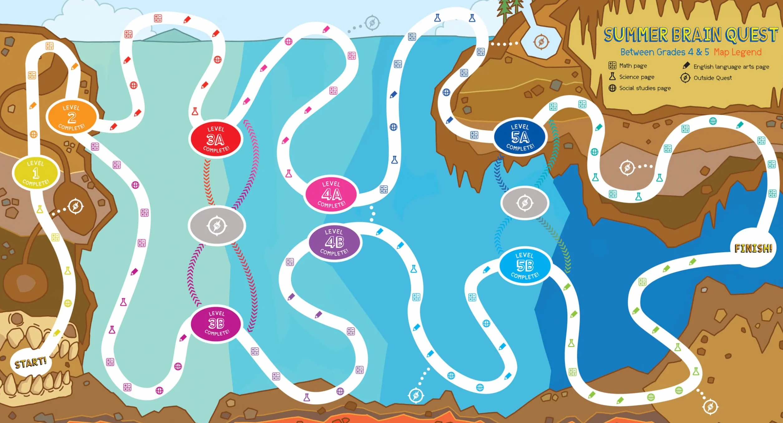 Summer Brain Quest Get Ready for 5th Grade: 1