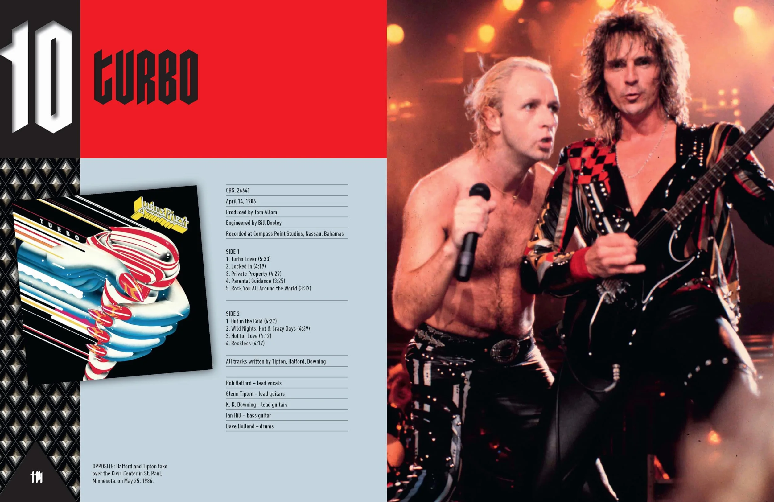 Judas Priest: Album by Album