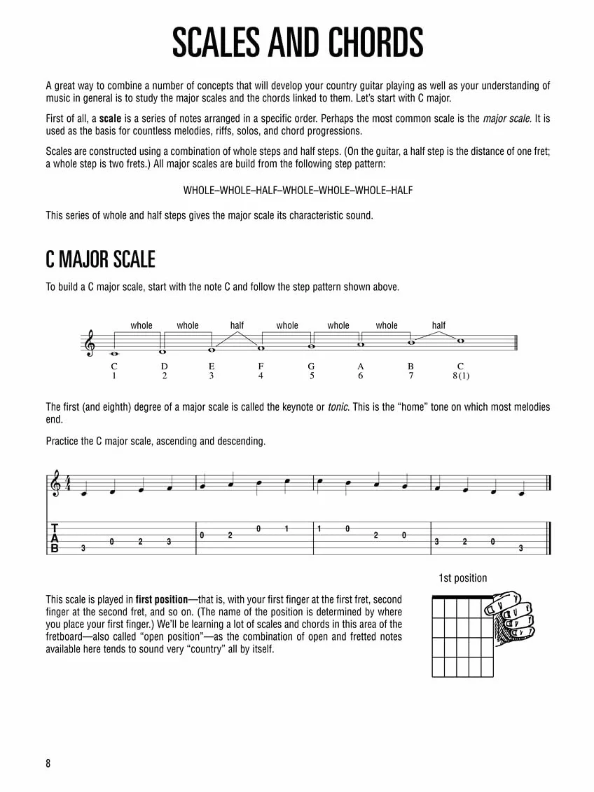 Hal leonard country guitar method guitare +cd: Learn to Play Rhythm and Lead Country Guitar with Step-by-Step Lessons and 23 Great Country Songs