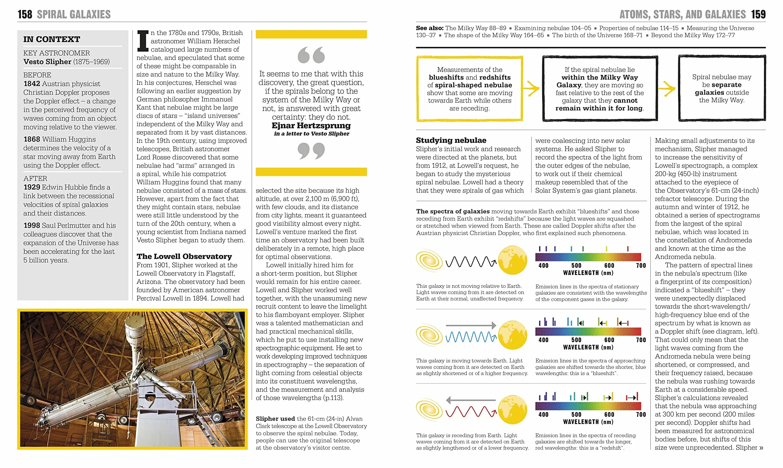 The Astronomy Book: Big Ideas Simply Explained