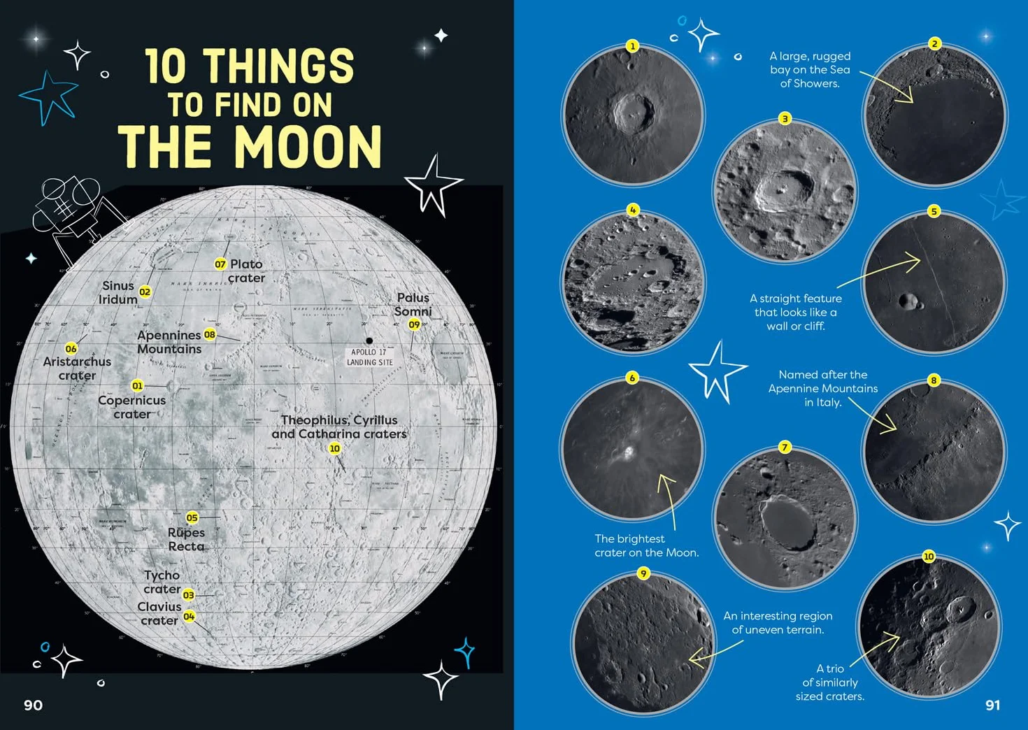 Children's Guide to the Night Sky: 100 Things to See in Space