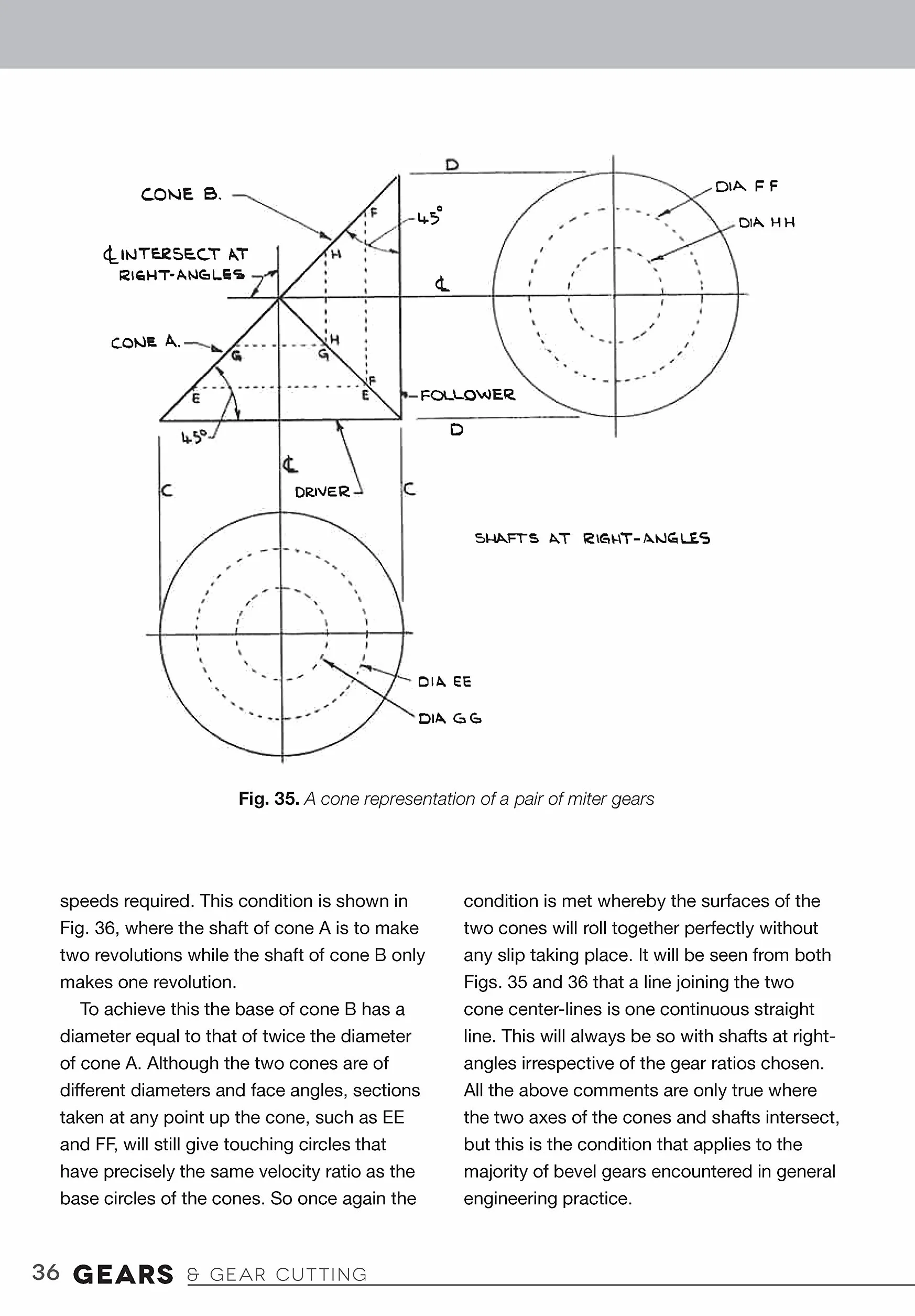 Gears and Gear Cutting for Home Machinists
