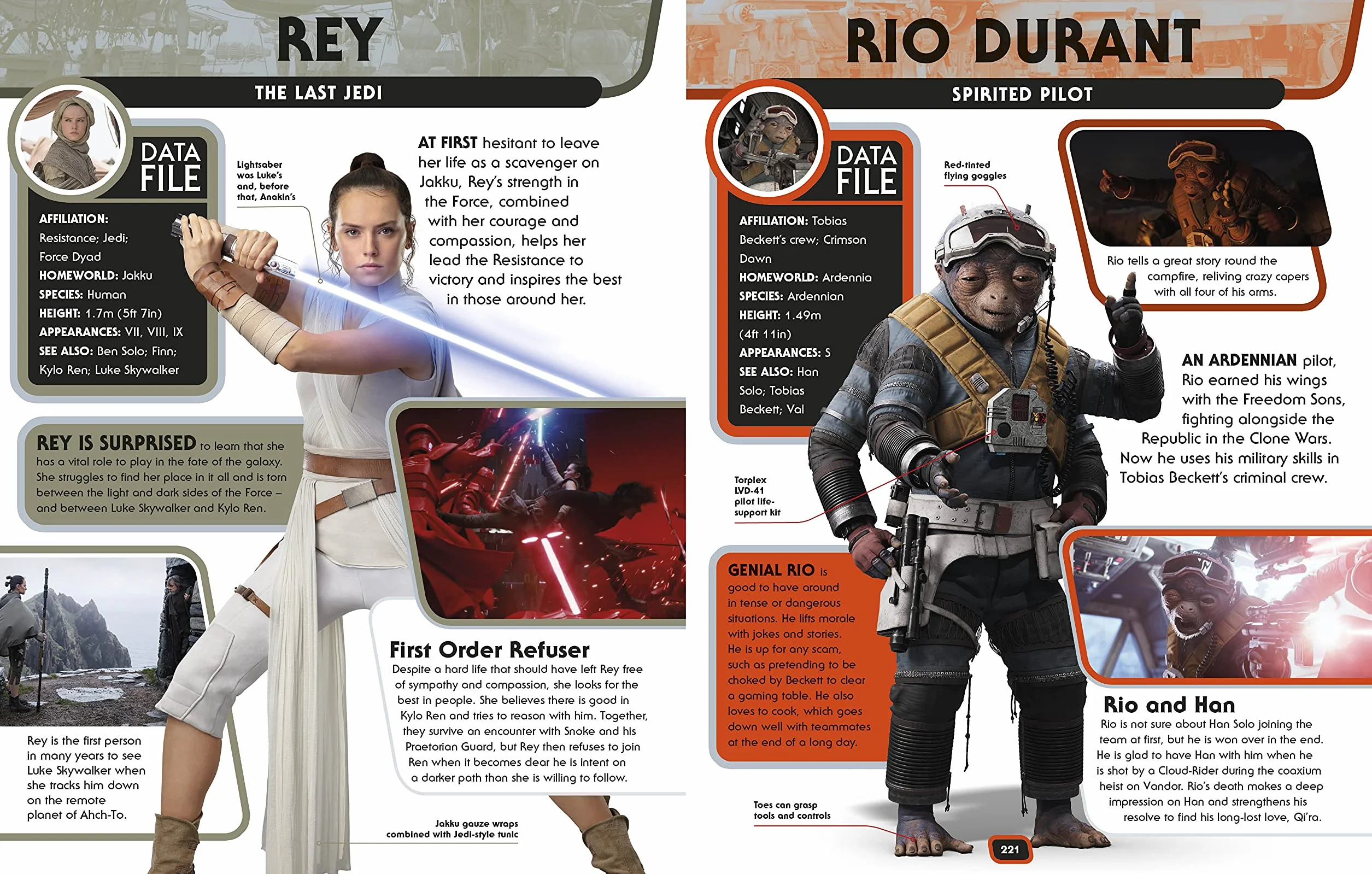 Star Wars Character Encyclopedia Updated And Expanded Edition
