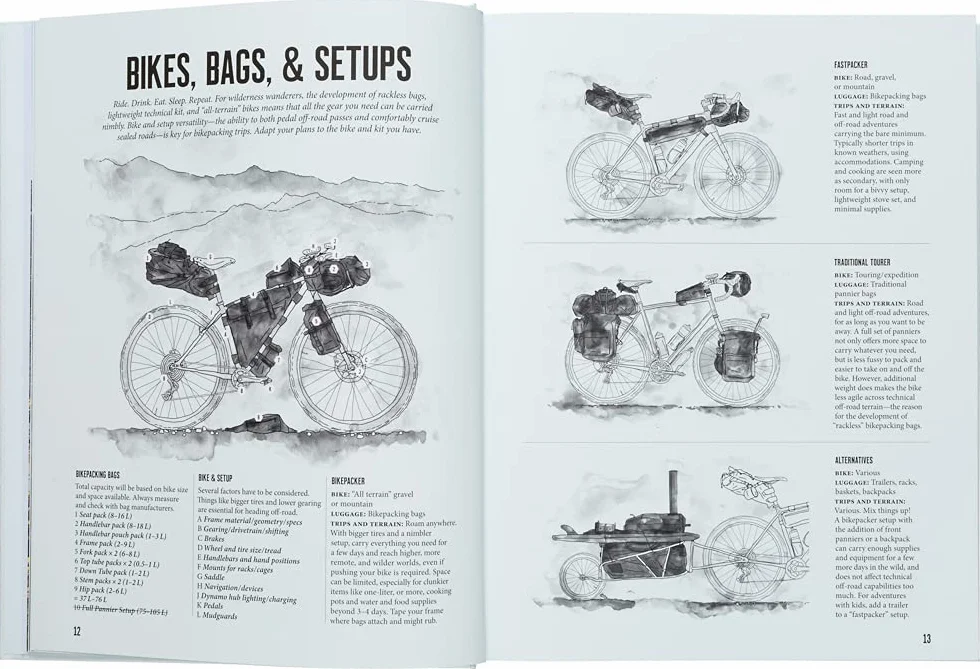 Bikepacking: Exploring the Roads Less Cycled