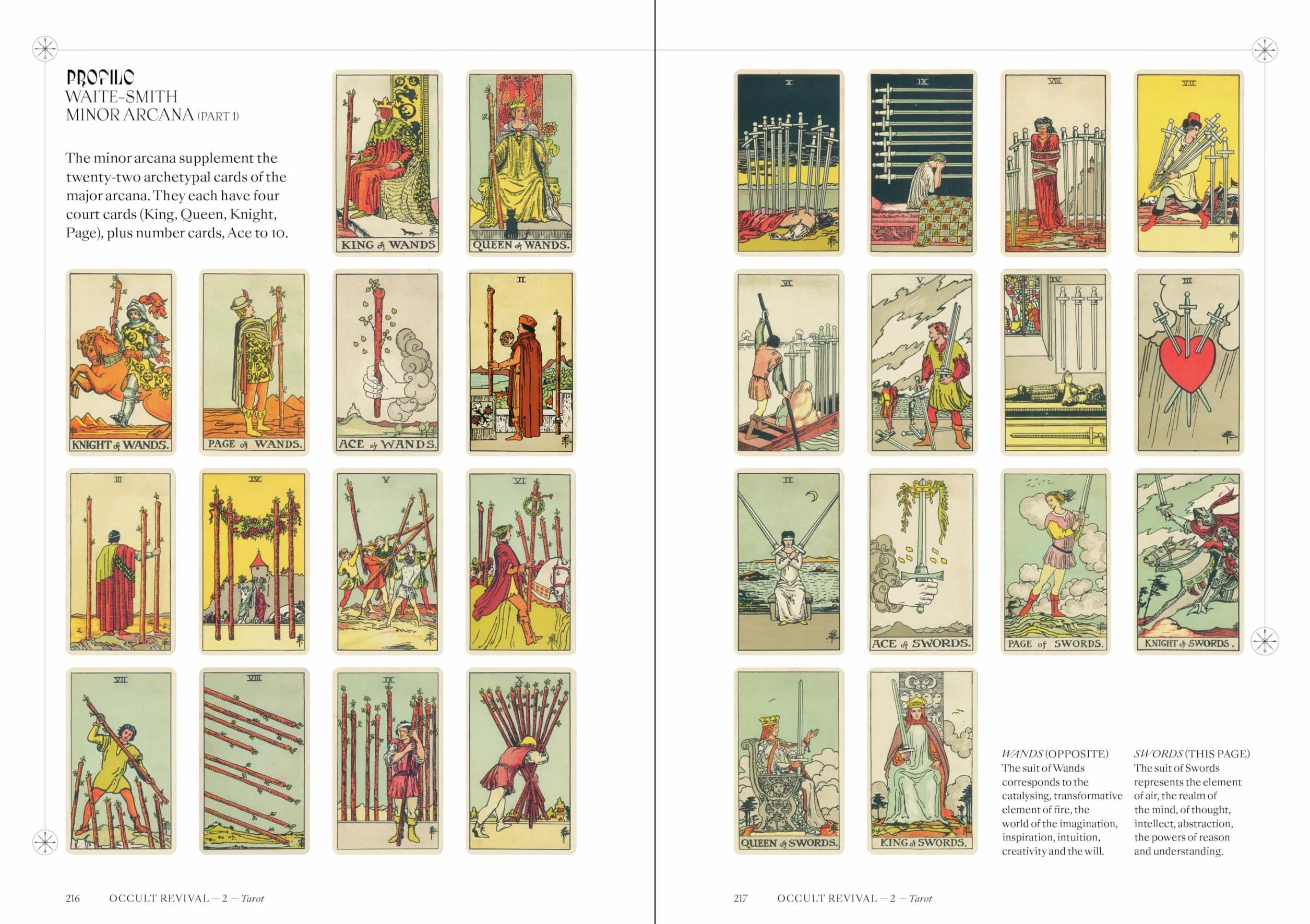 Occult: Decoding the visual culture of mysticism, magic and divination /anglais: 3