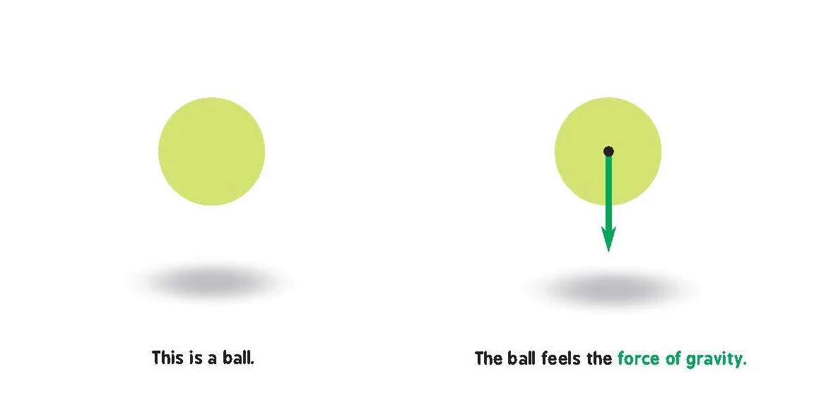 Newtonian Physics for Babies: 1 (Baby University): 0