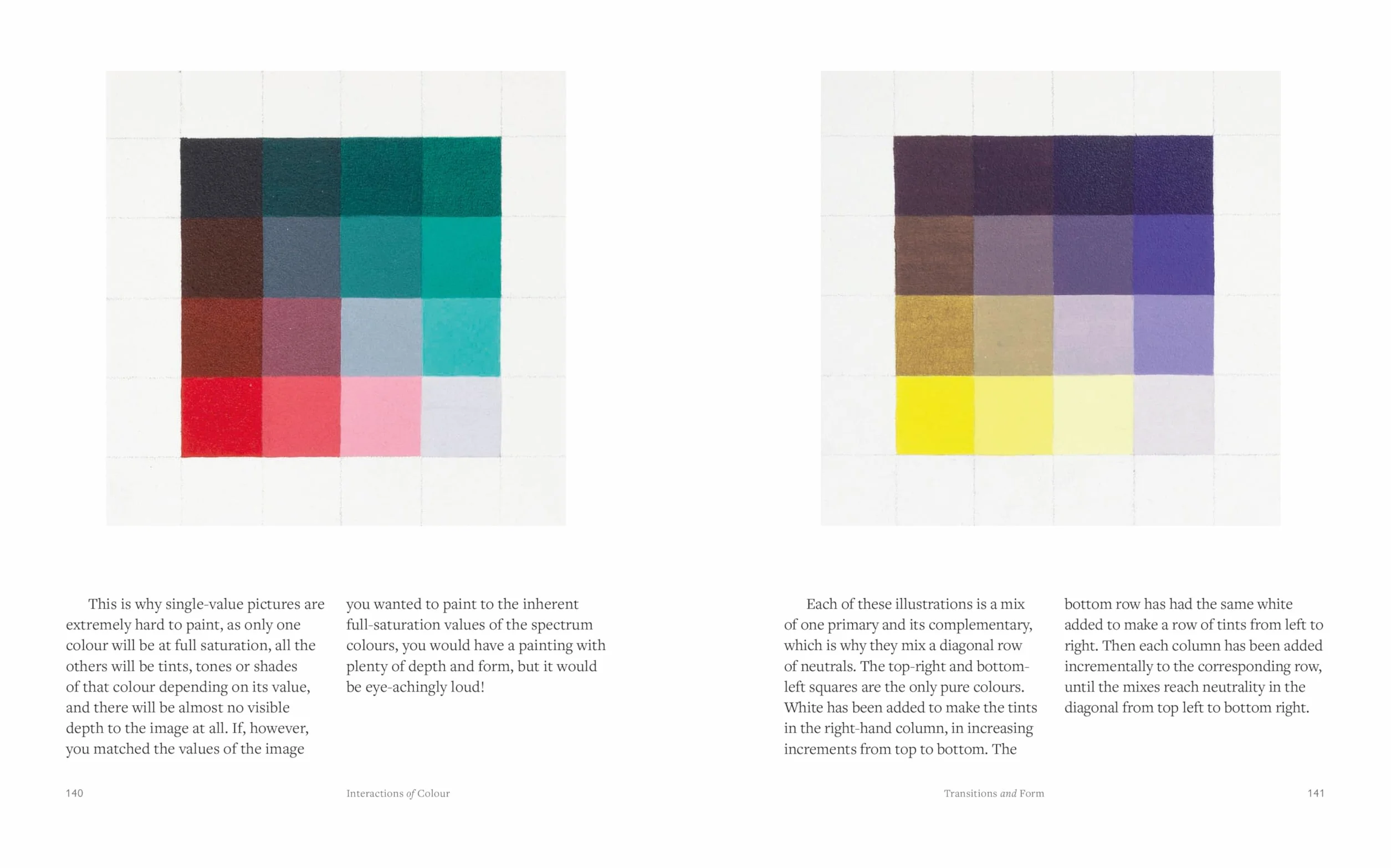 Colour Theory for Artists /anglais: Everything you need to know about working with colour