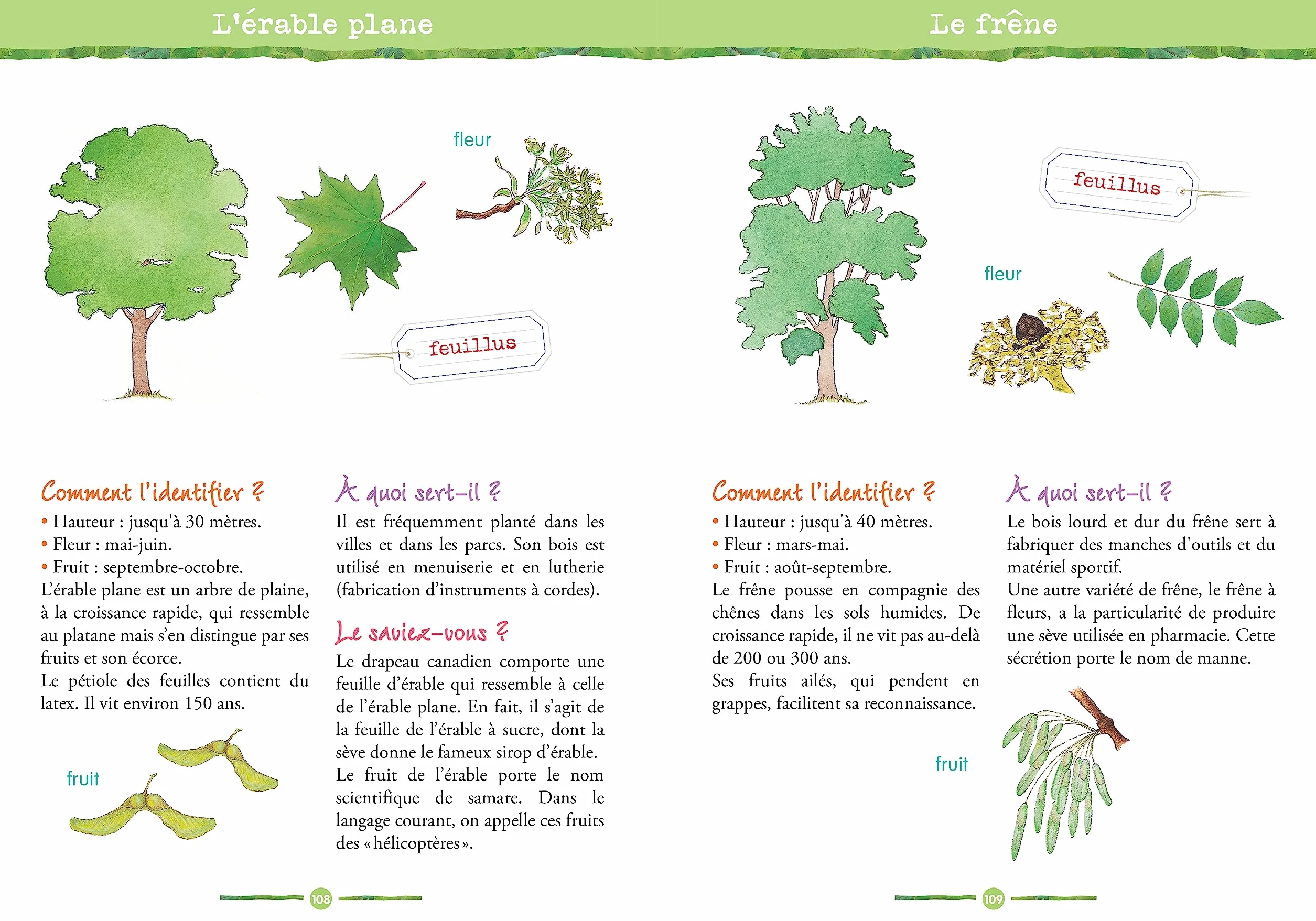 Mon guide Nature