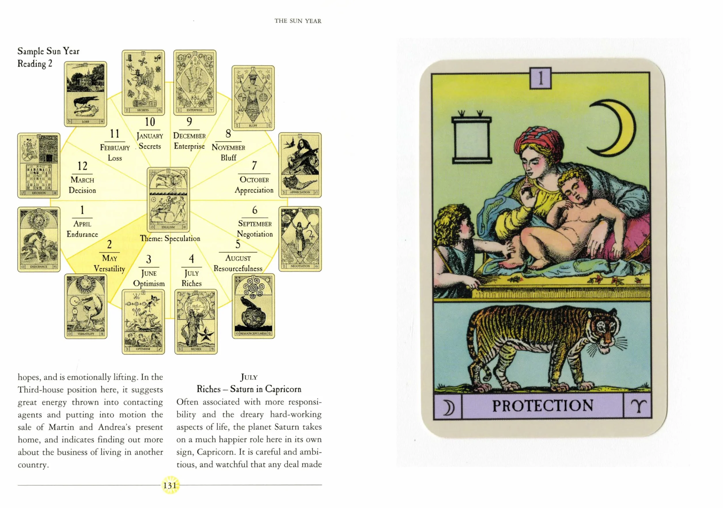 Oracle of the Radiant Sun: Astrology Cards with 84 Cards and Guide Book