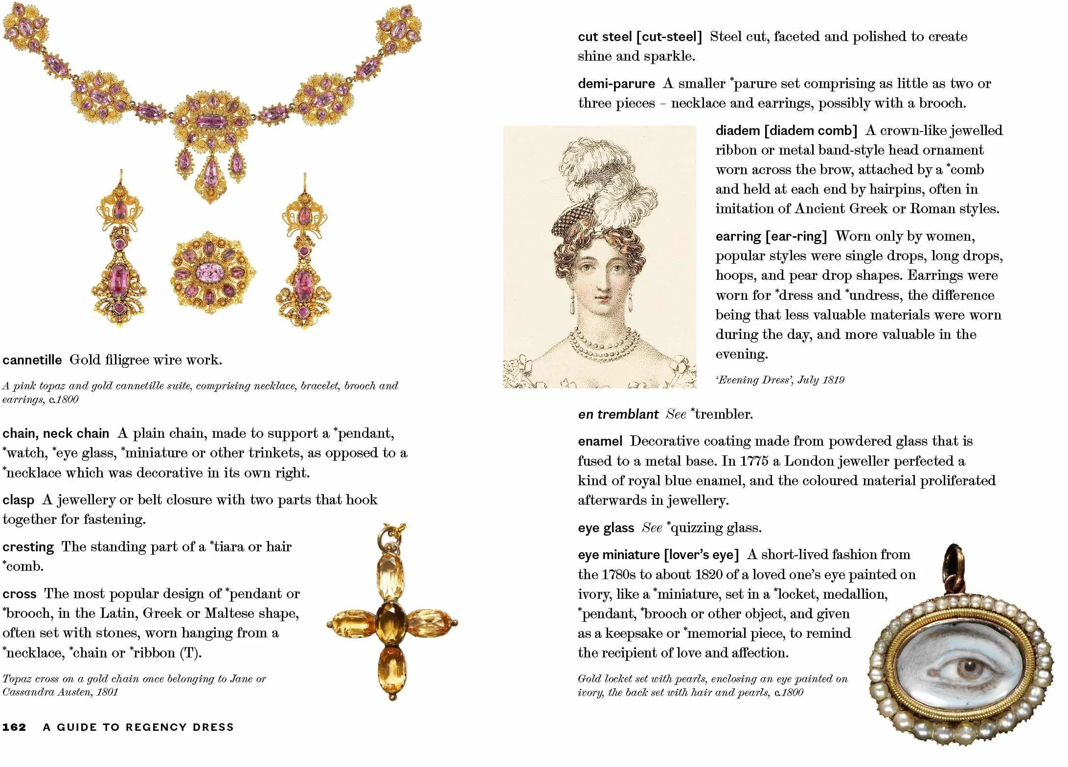 A Guide to Regency Dress: From Corsets and Breeches to Bonnets and Muslins