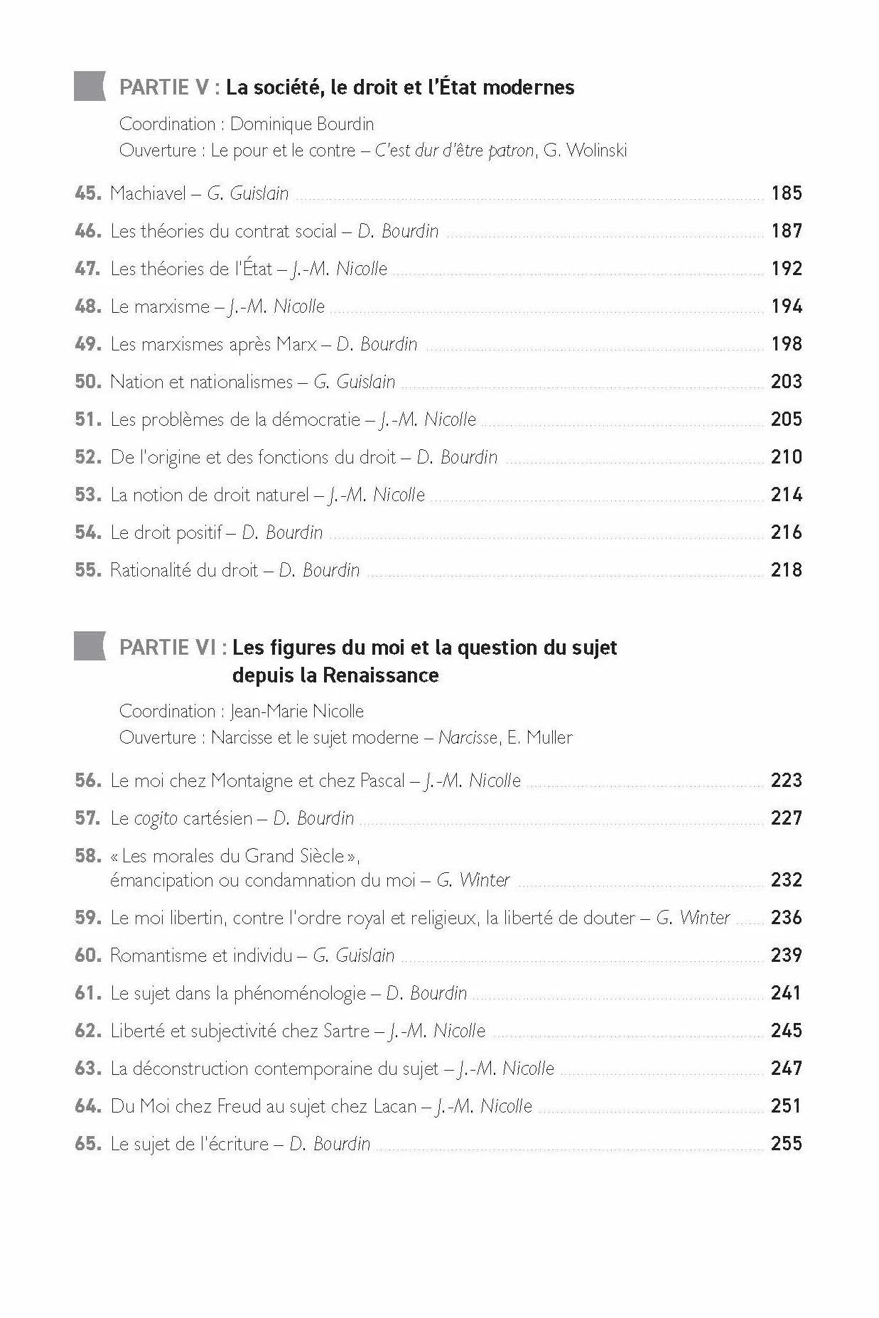 100 fiches de culture générale: Histoire de la pensée