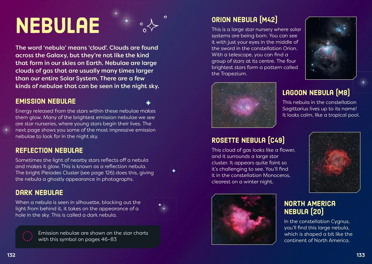 Children's Guide to the Night Sky: 100 Things to See in Space
