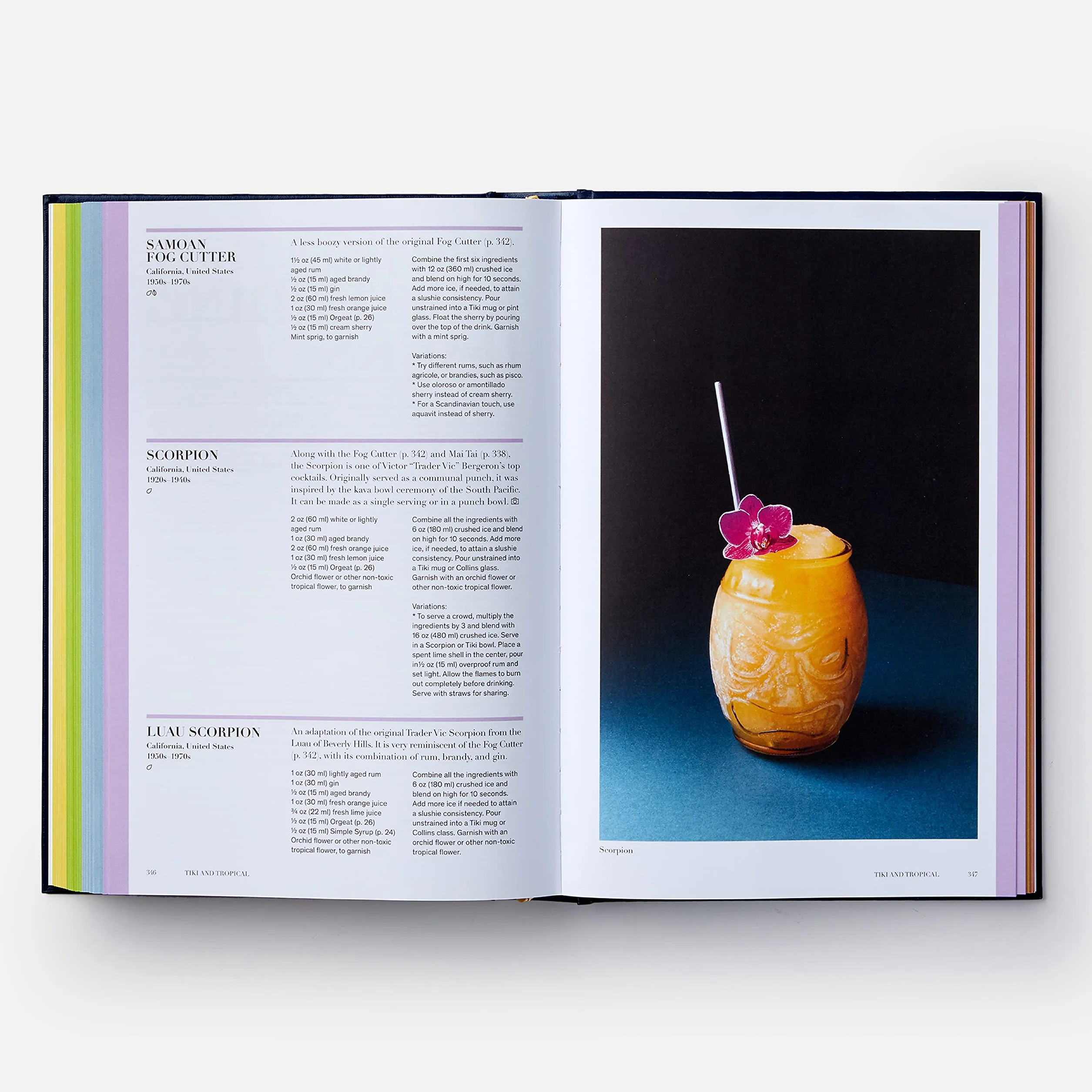 Spirited: Cocktails from Around the World
