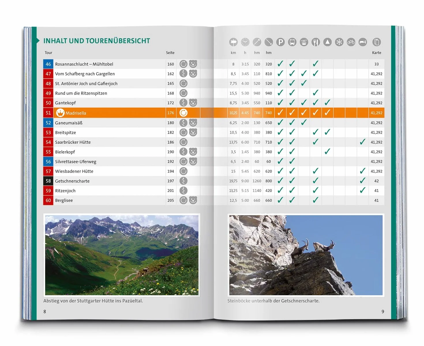 KOMPASS Wanderführer Montafon, Arlberg, Silvretta, 60 Touren mit Extra-Tourenkarte: GPS-Daten zum Download: 5604