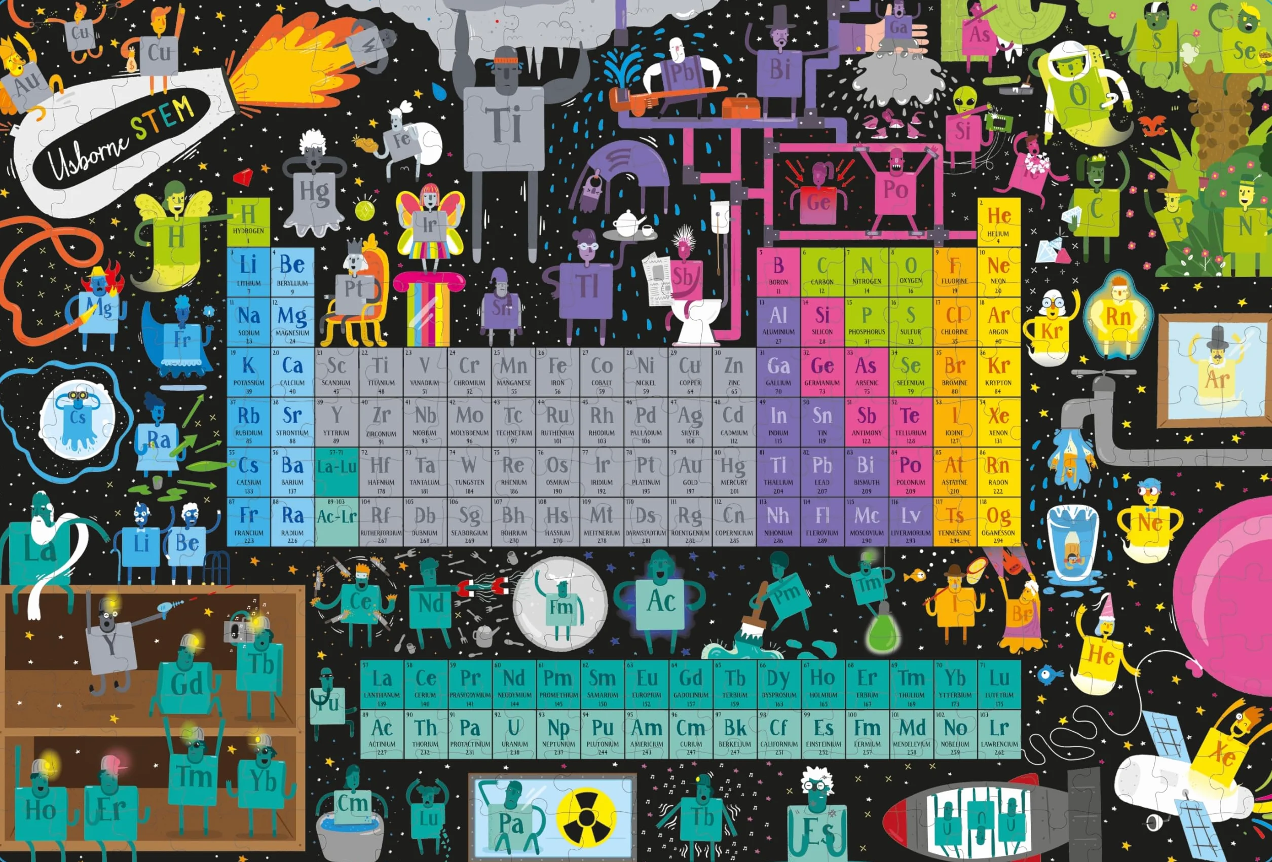 Usborne Book and Jigsaw The Periodic Table