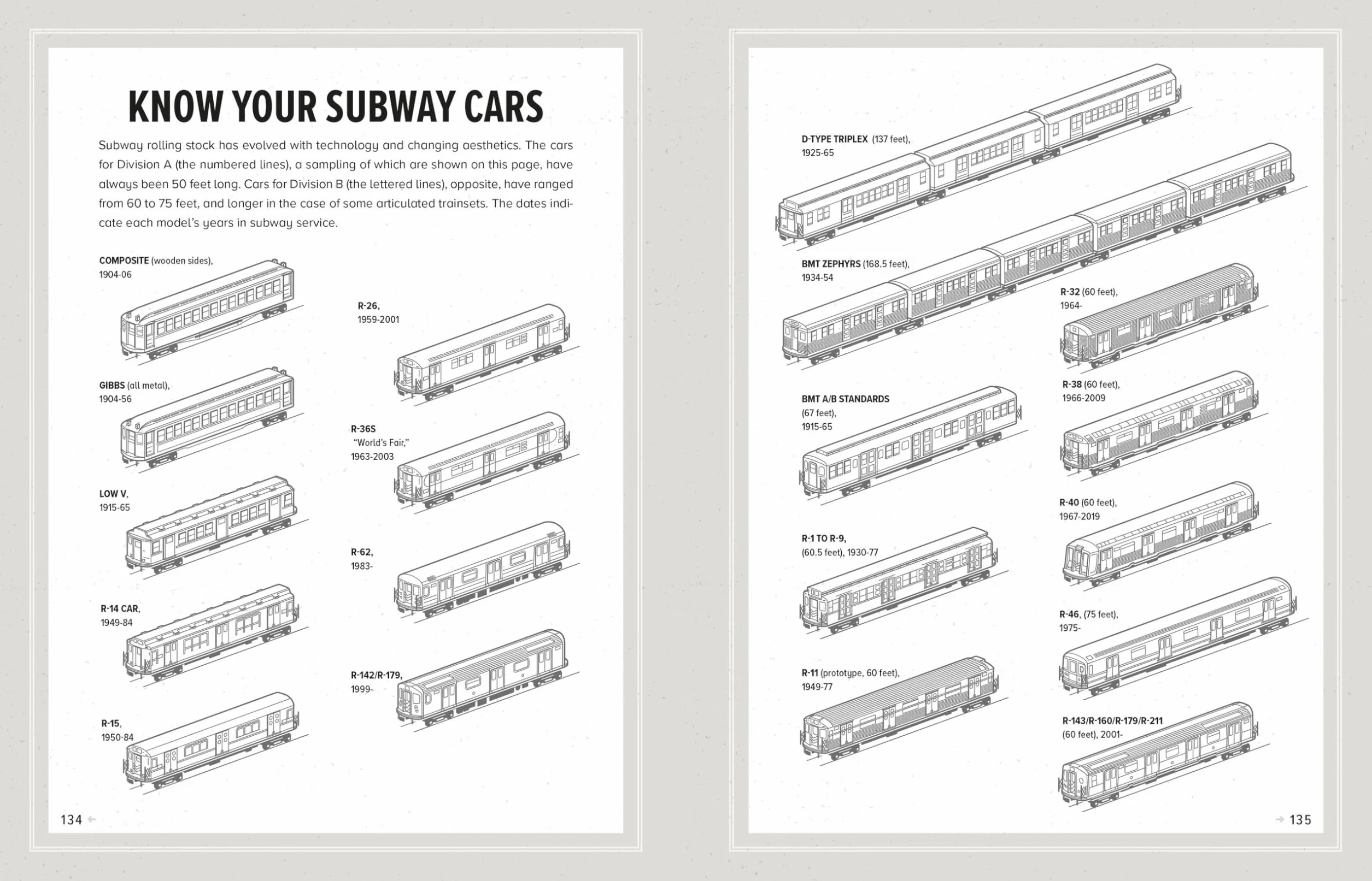 Subway: The Curiosities, Secrets, and Unofficial History of the New York City Transit System