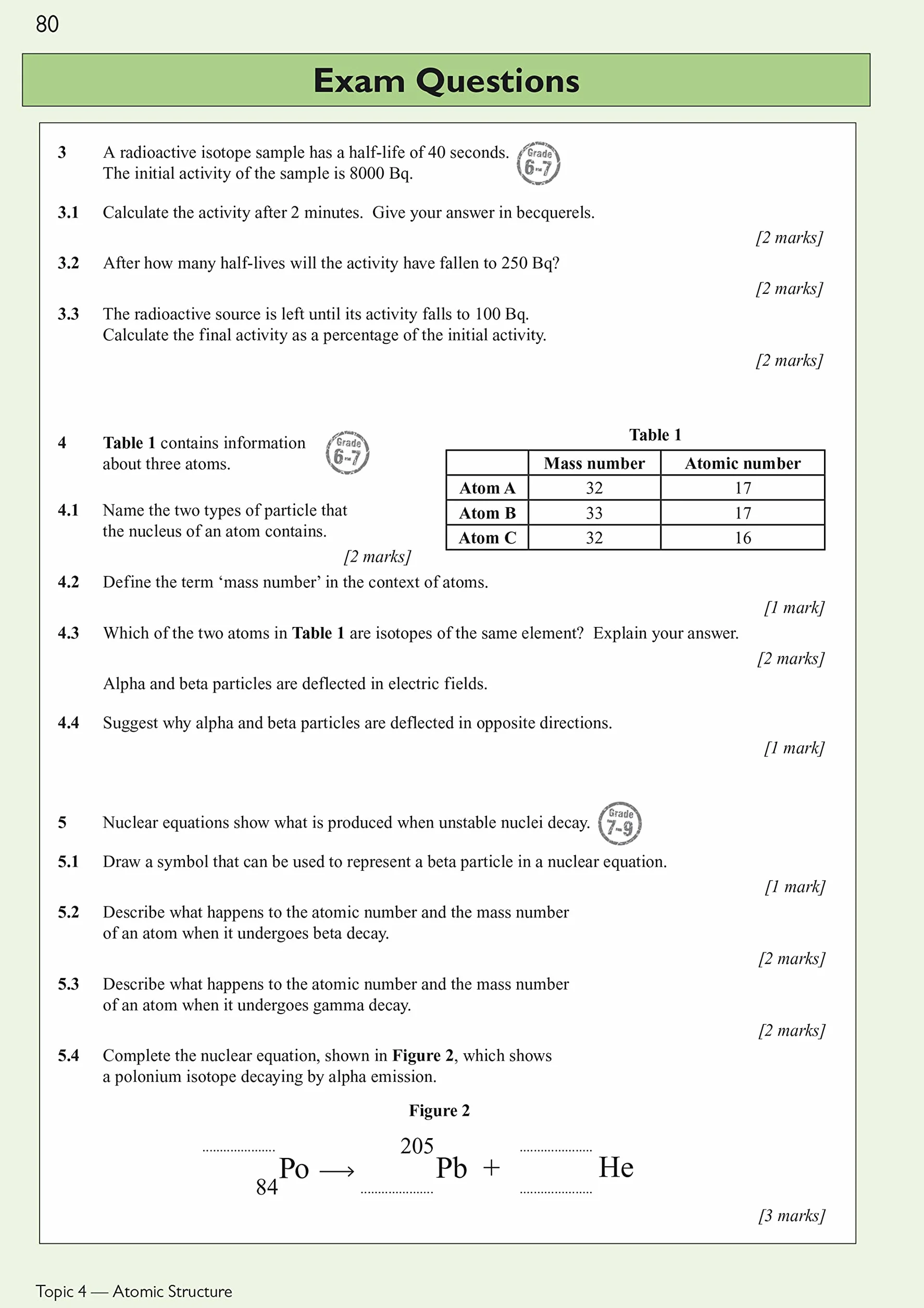 GCSE Physics AQA Complete Revision & Practice with CGP RevisionHub