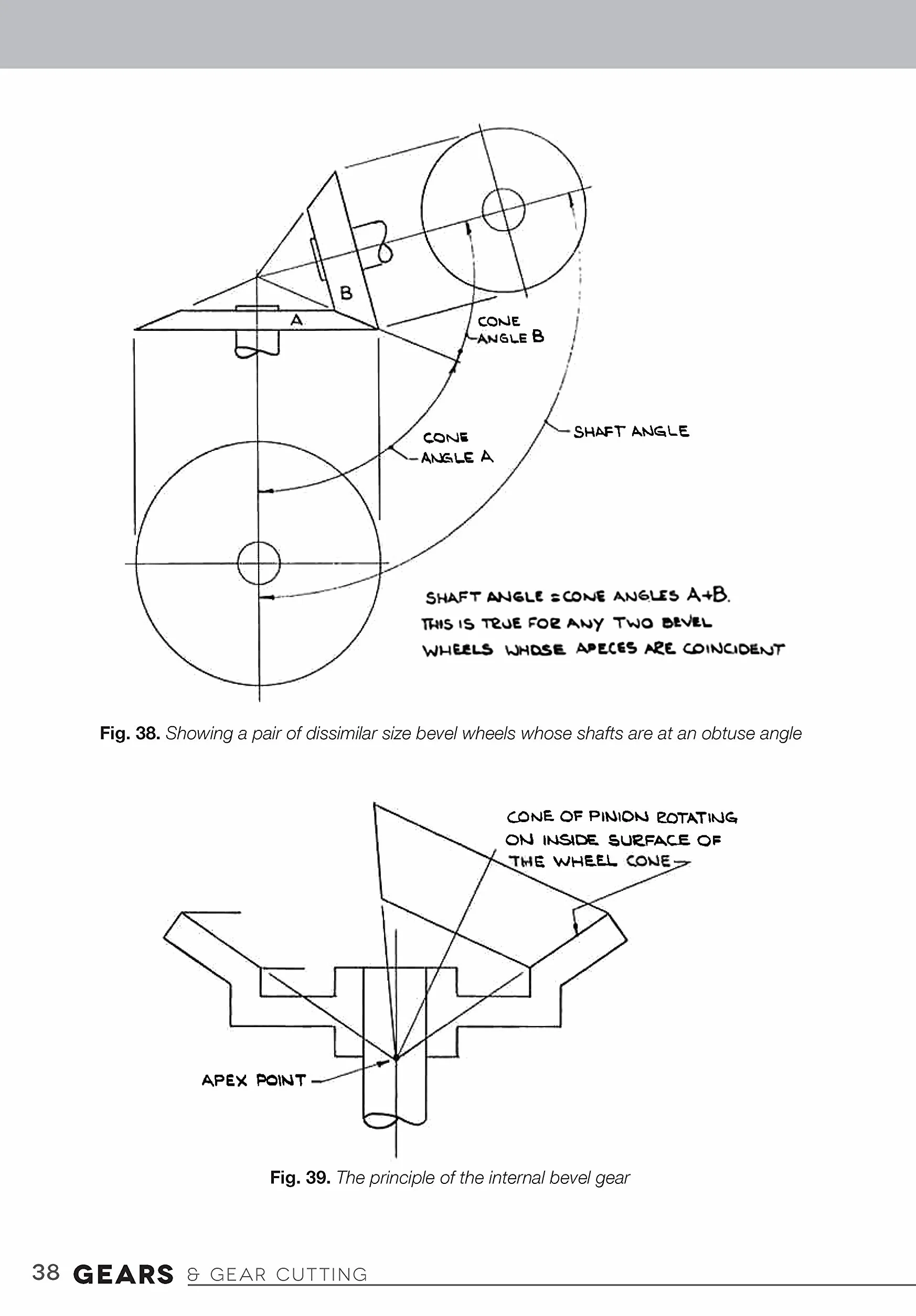 Gears and Gear Cutting for Home Machinists