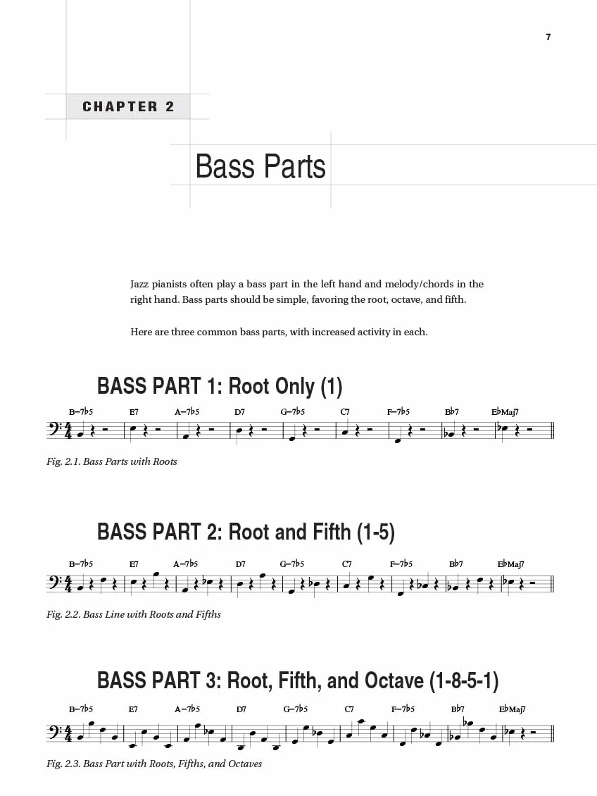 Berklee Jazz Piano: Piano: Jazz