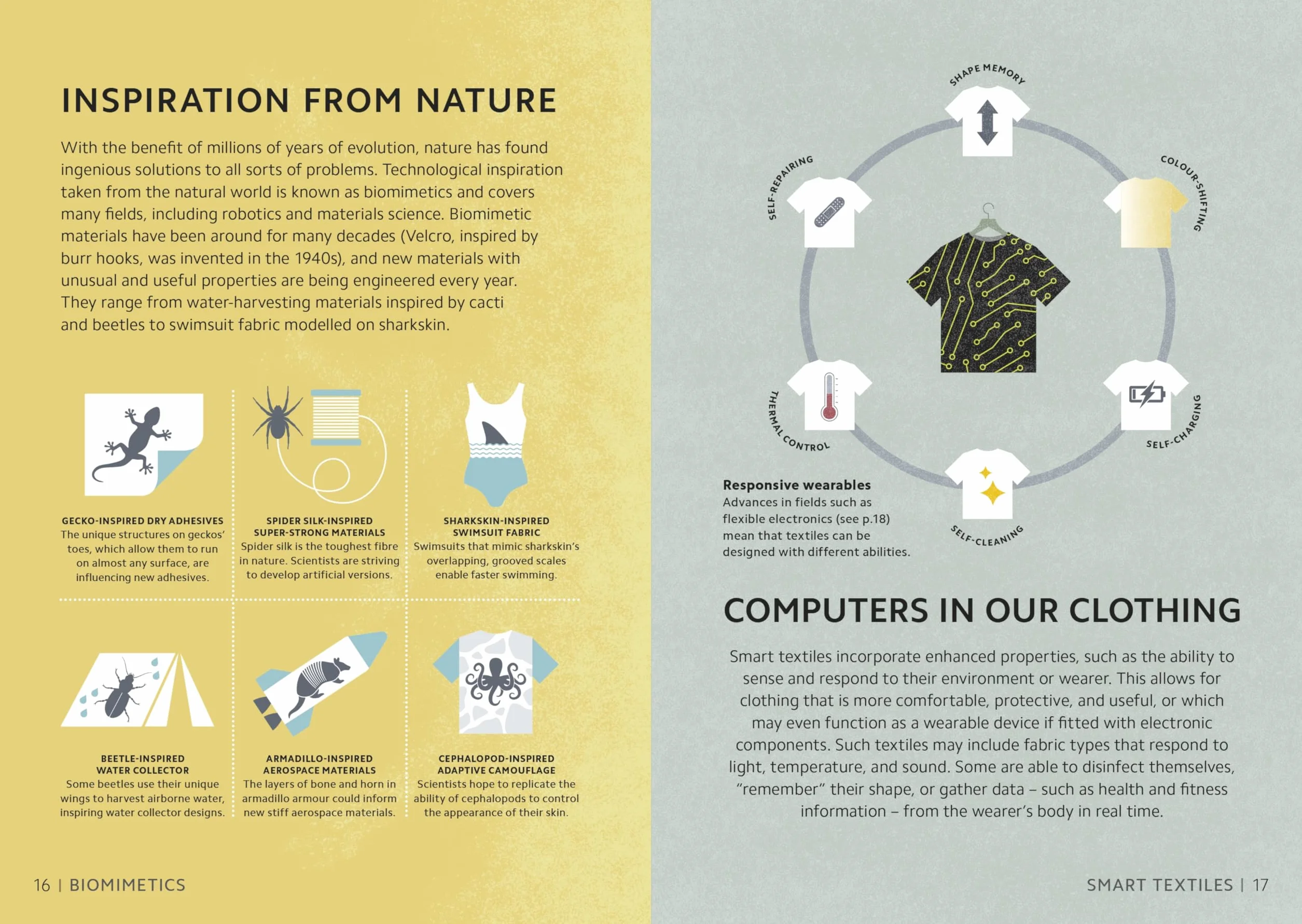 Simply Emerging Technology: Facts Made Fast