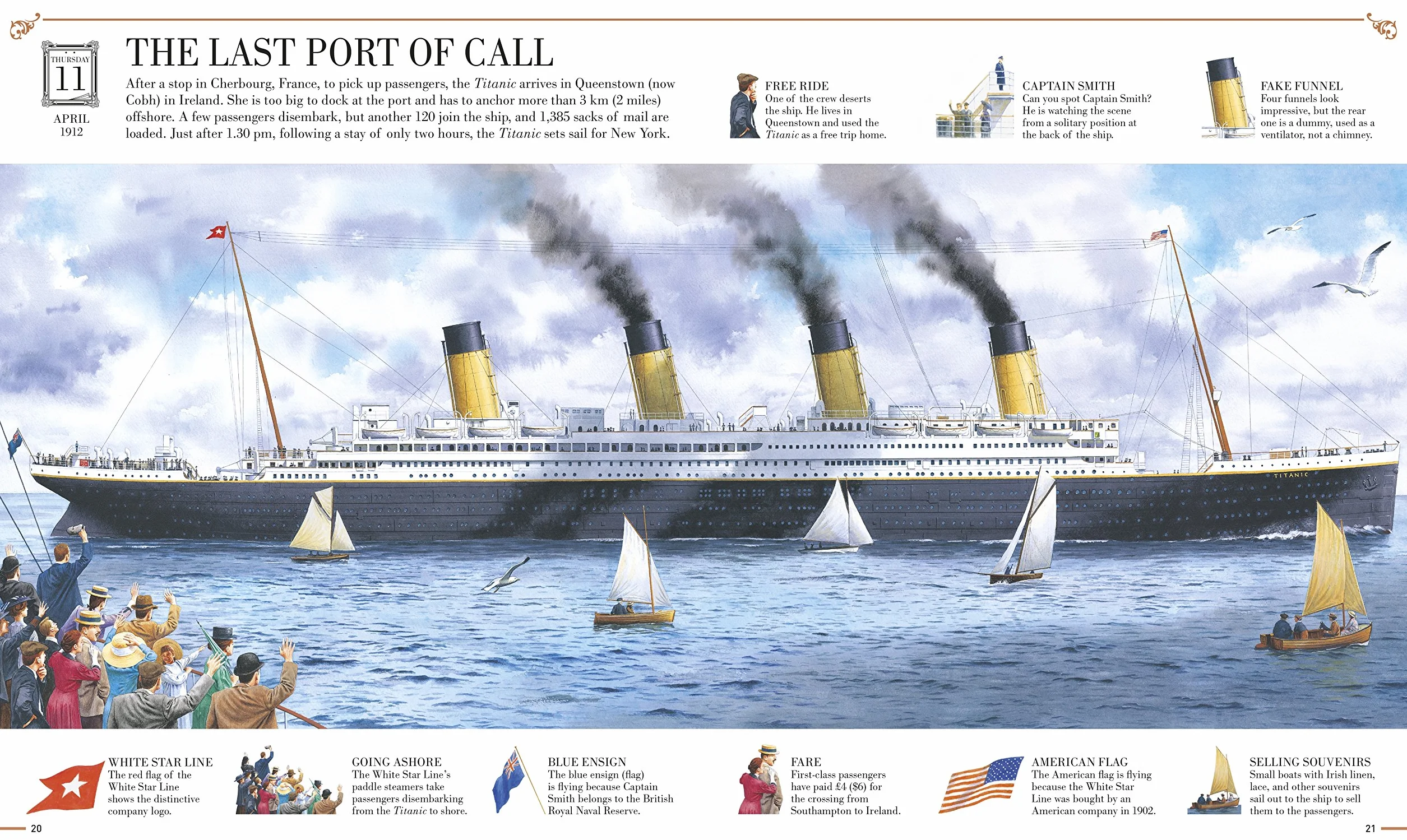 Story of the Titanic (DK History)
