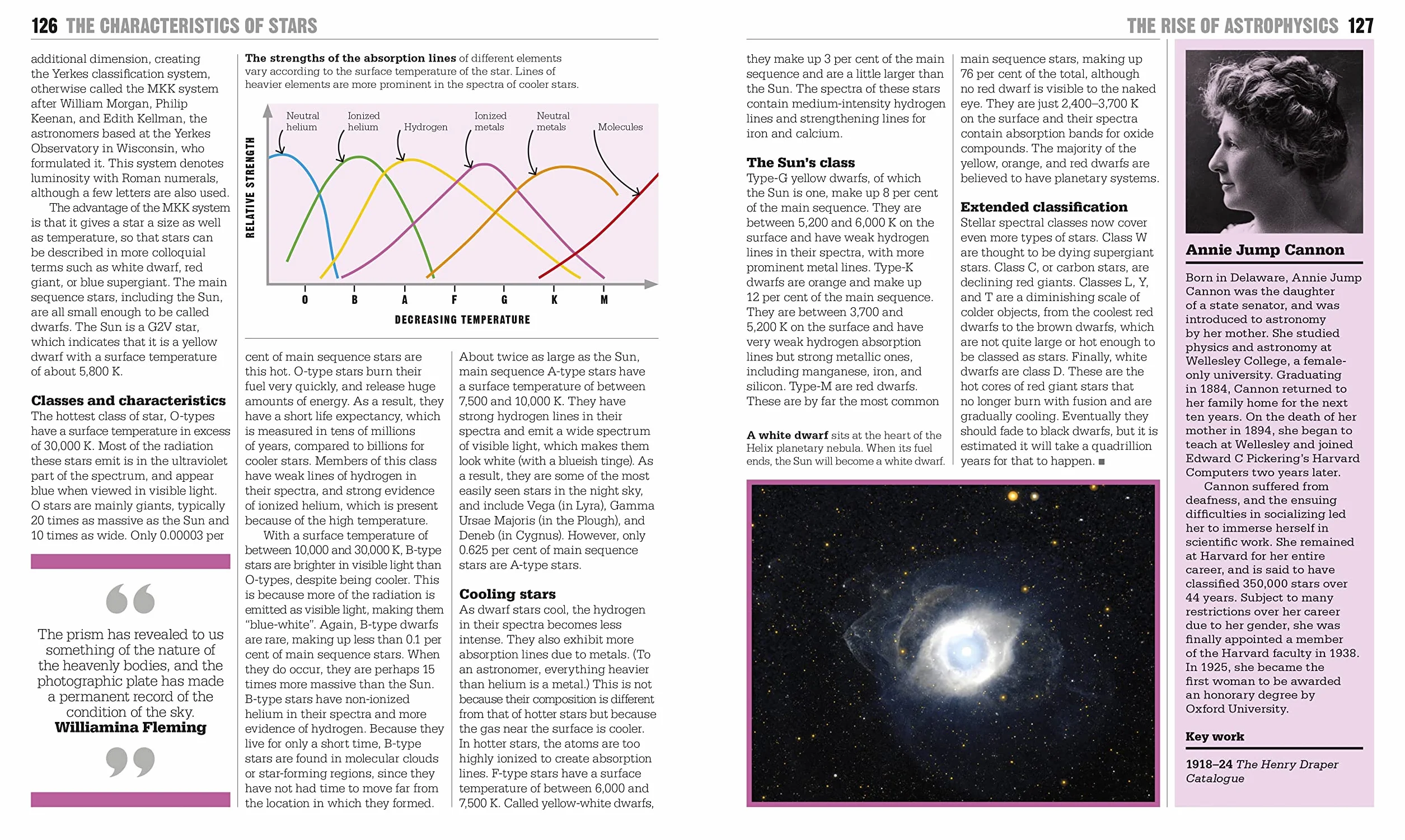 The Astronomy Book: Big Ideas Simply Explained
