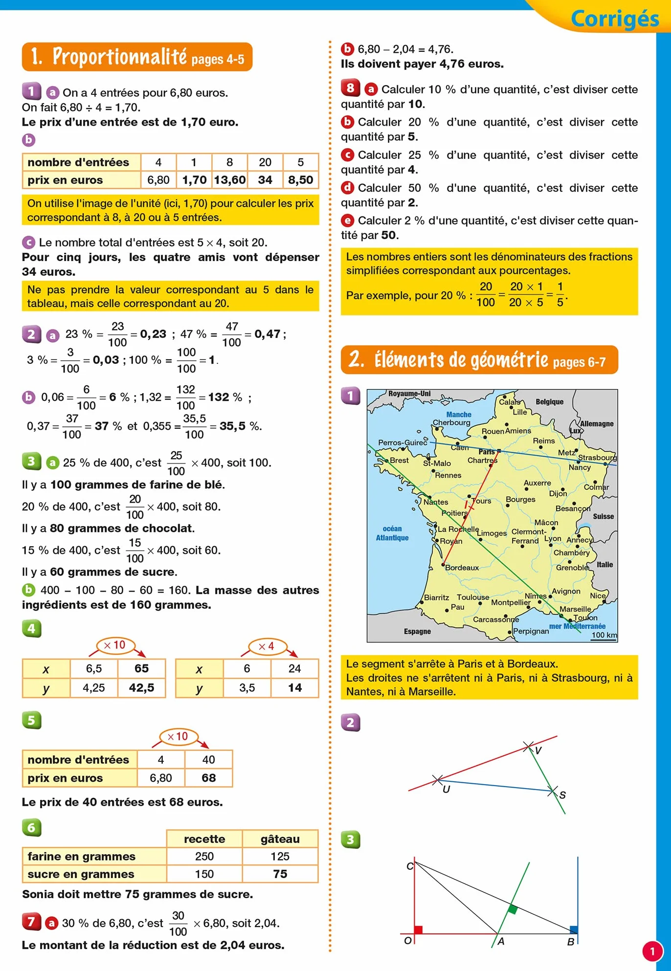 Passeport - Maths - De la 6e à la 5e - Cahier de vacances 2025