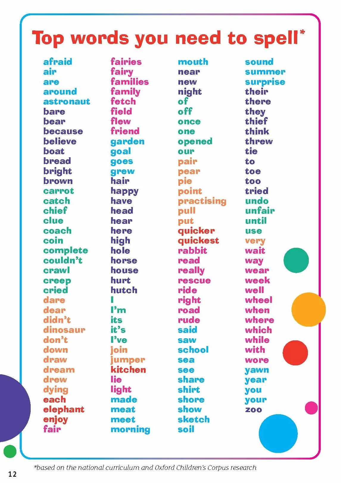 Oxford Children's Colour Dictionary