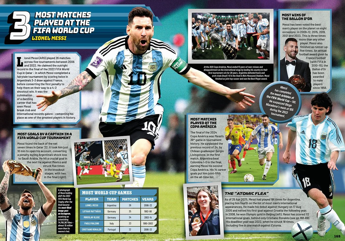 Guinness World Records Football Edition 2026