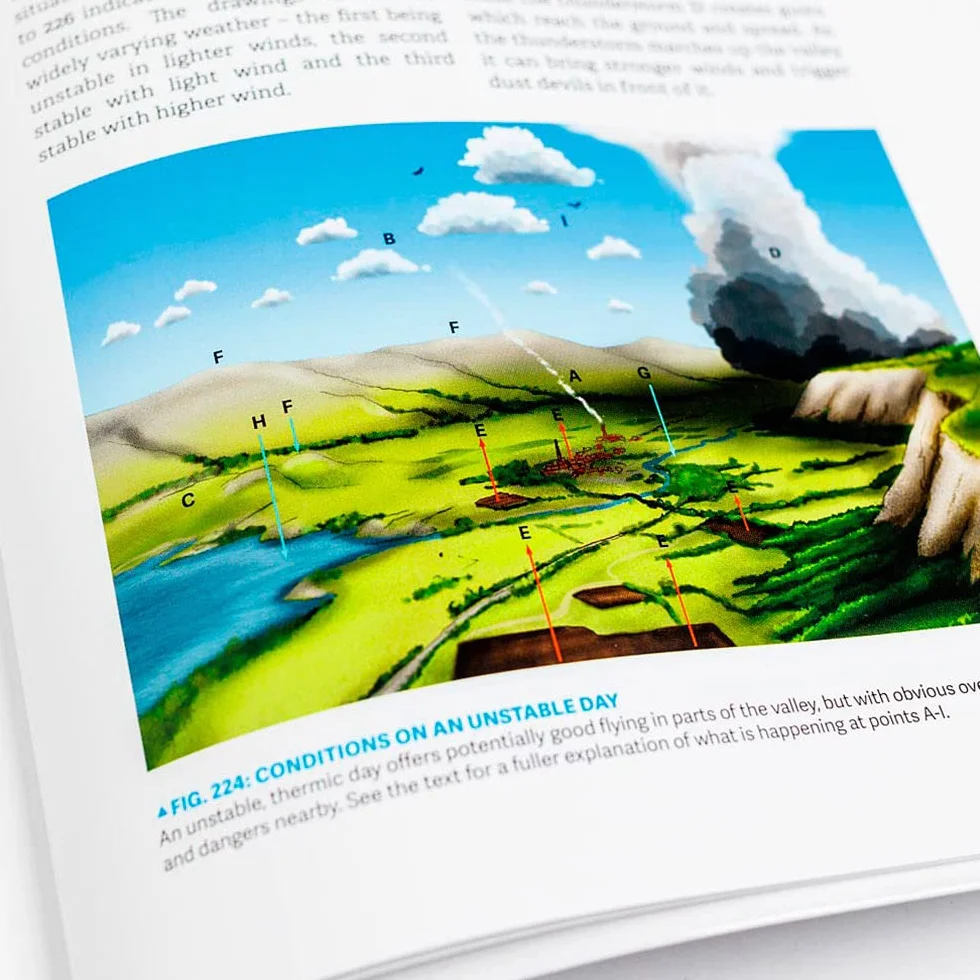 Understanding the Sky: The weather book for sport pilots