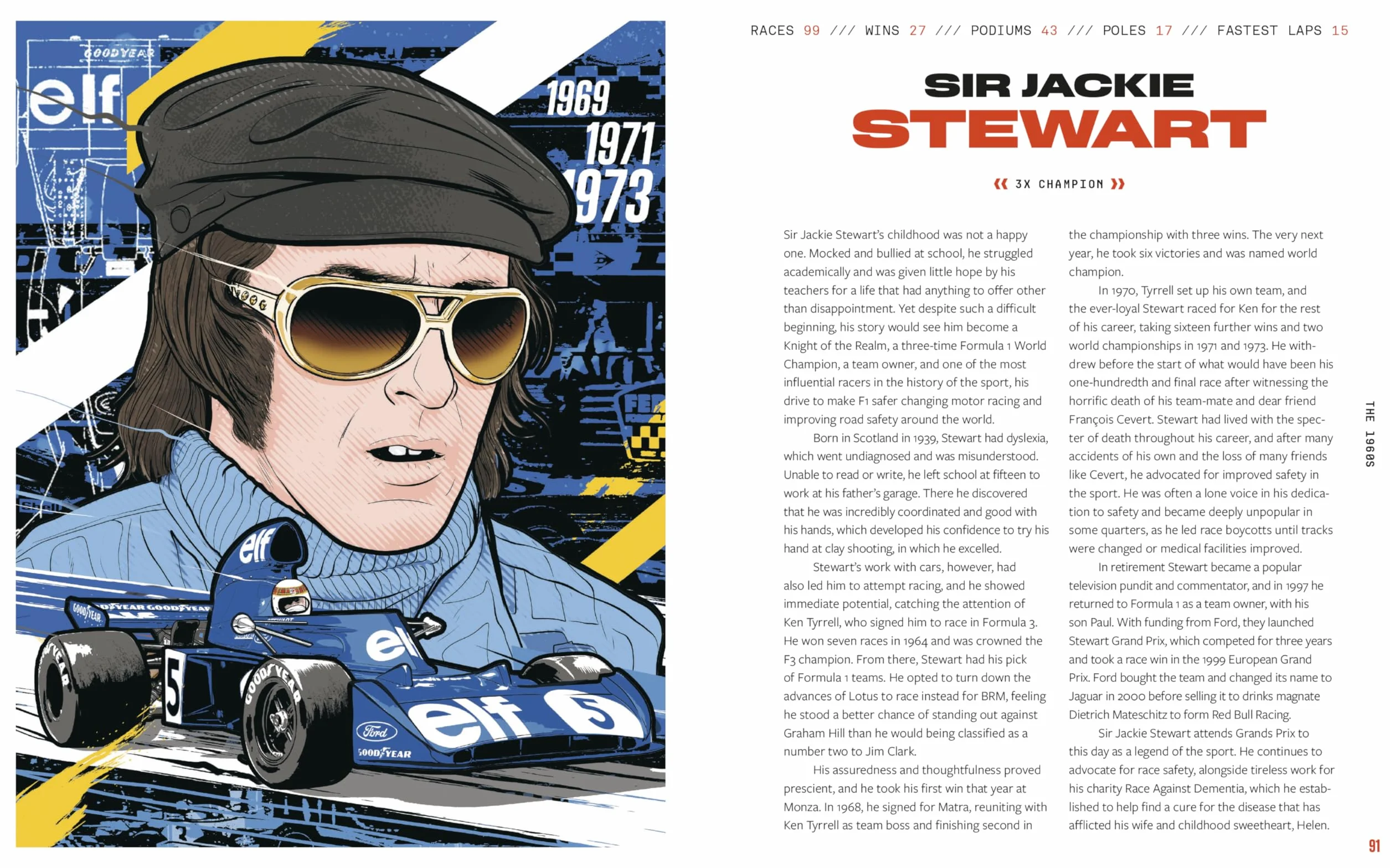 Grand Prix: An Illustrated History of Formula 1