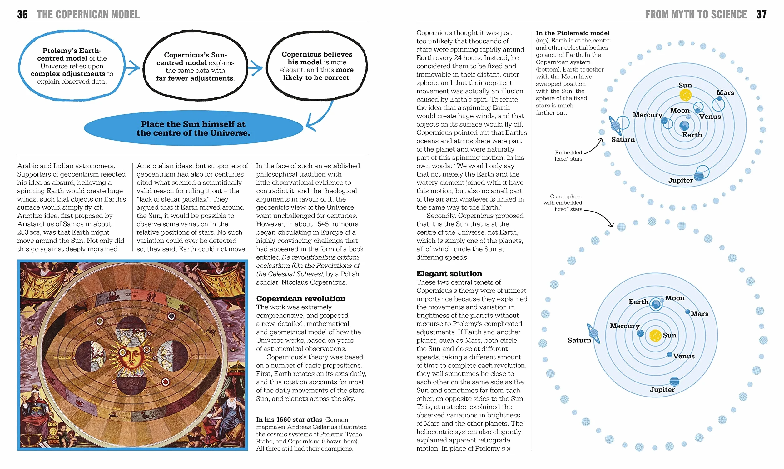 The Astronomy Book: Big Ideas Simply Explained