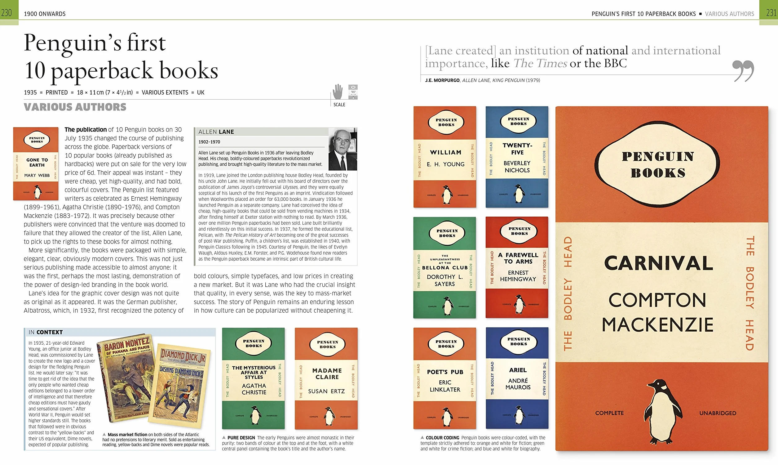 Books That Changed History: From the Art of War to Anne Frank's Diary