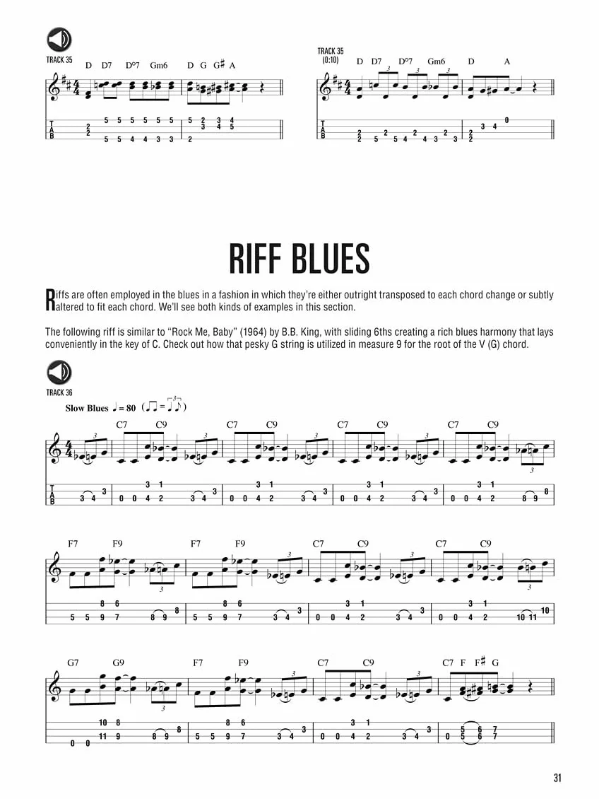 Hal Leonard Blues Ukulele: Learn to Play with Authentic Licks, Chords & Techniques +CD