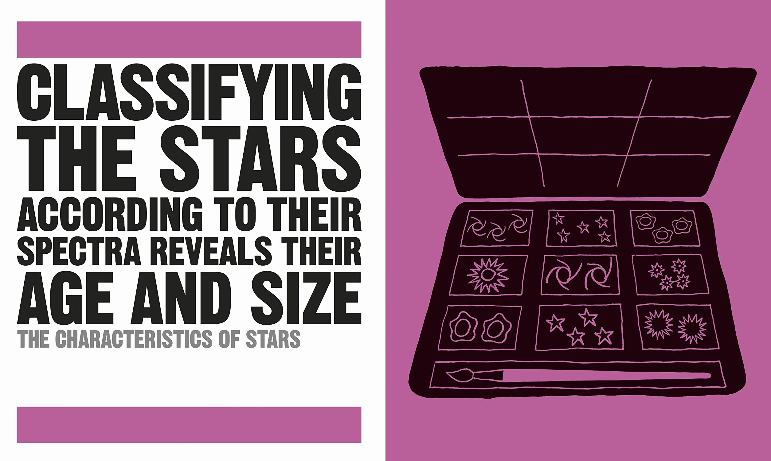 The Astronomy Book: Big Ideas Simply Explained