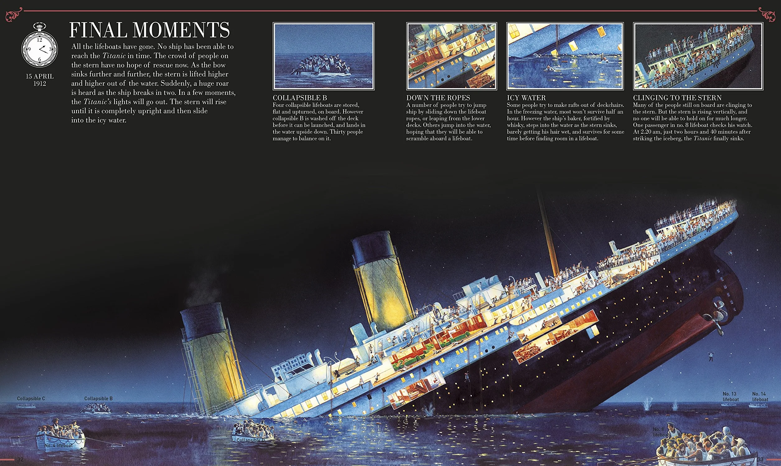 Story of the Titanic (DK History)